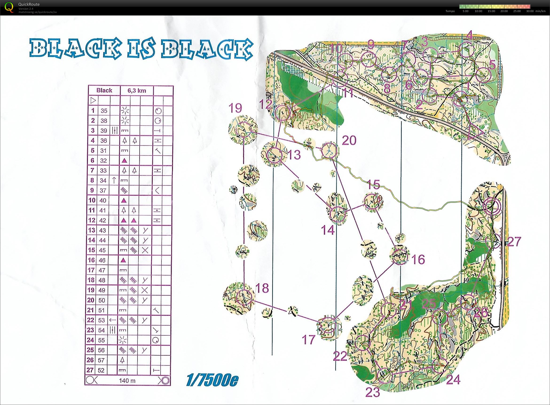 l'Escarcets technical training (06.01.2018)