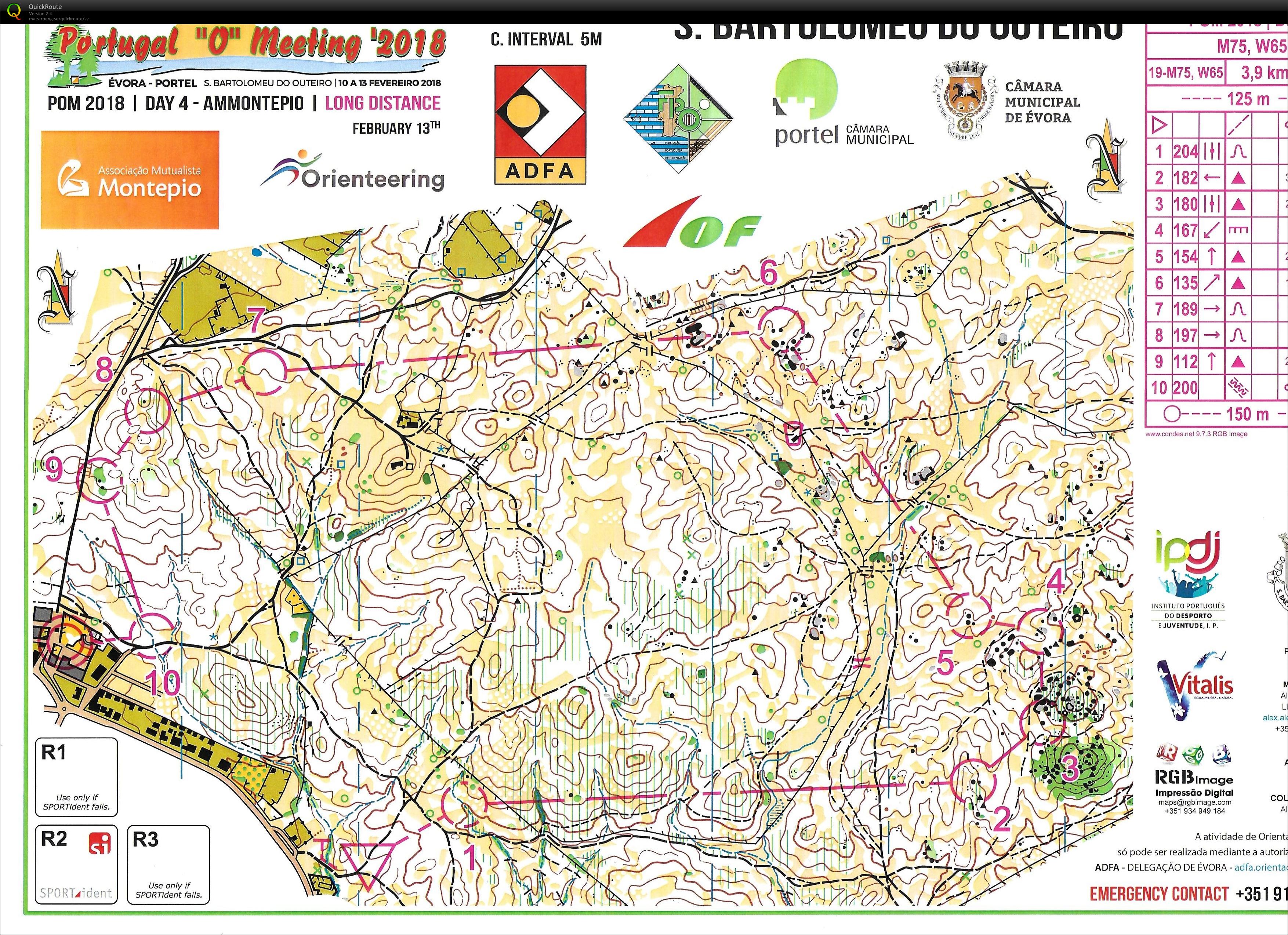 Portugal "O" Meeting 2018 E 4 (2018-02-13)