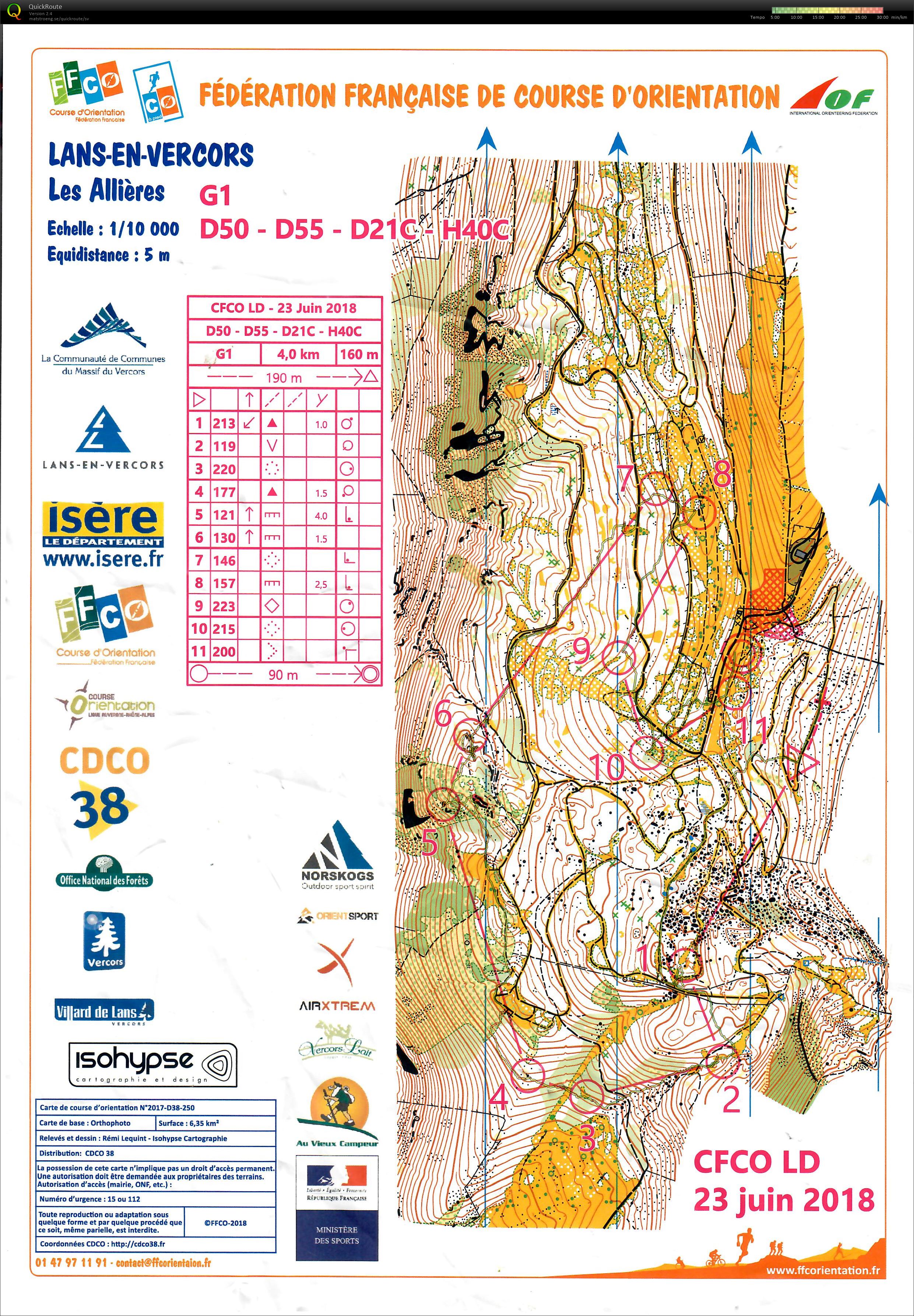 Chpt de France LD (23-06-2018)