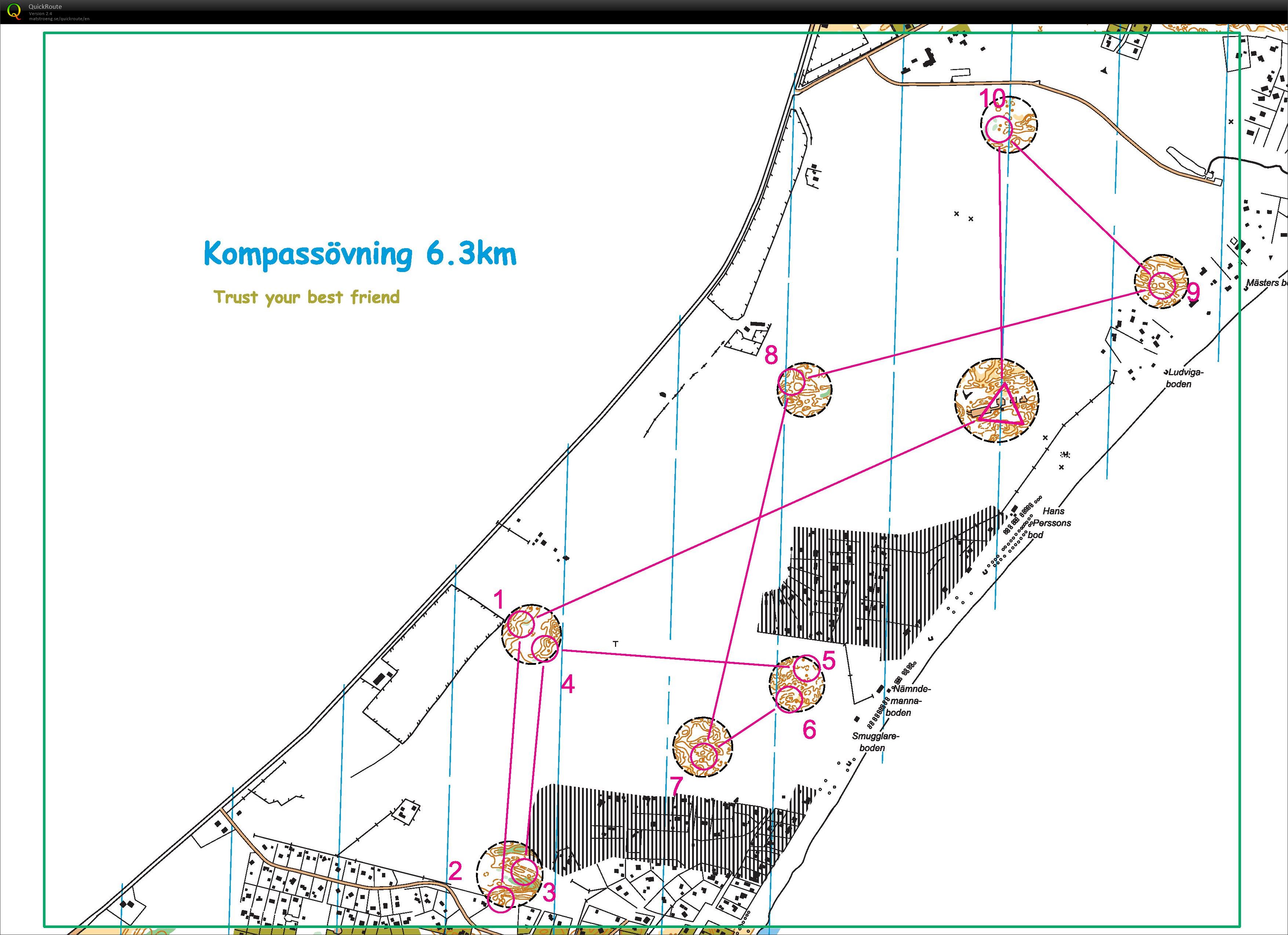 Str8 compass training (2018-07-28)