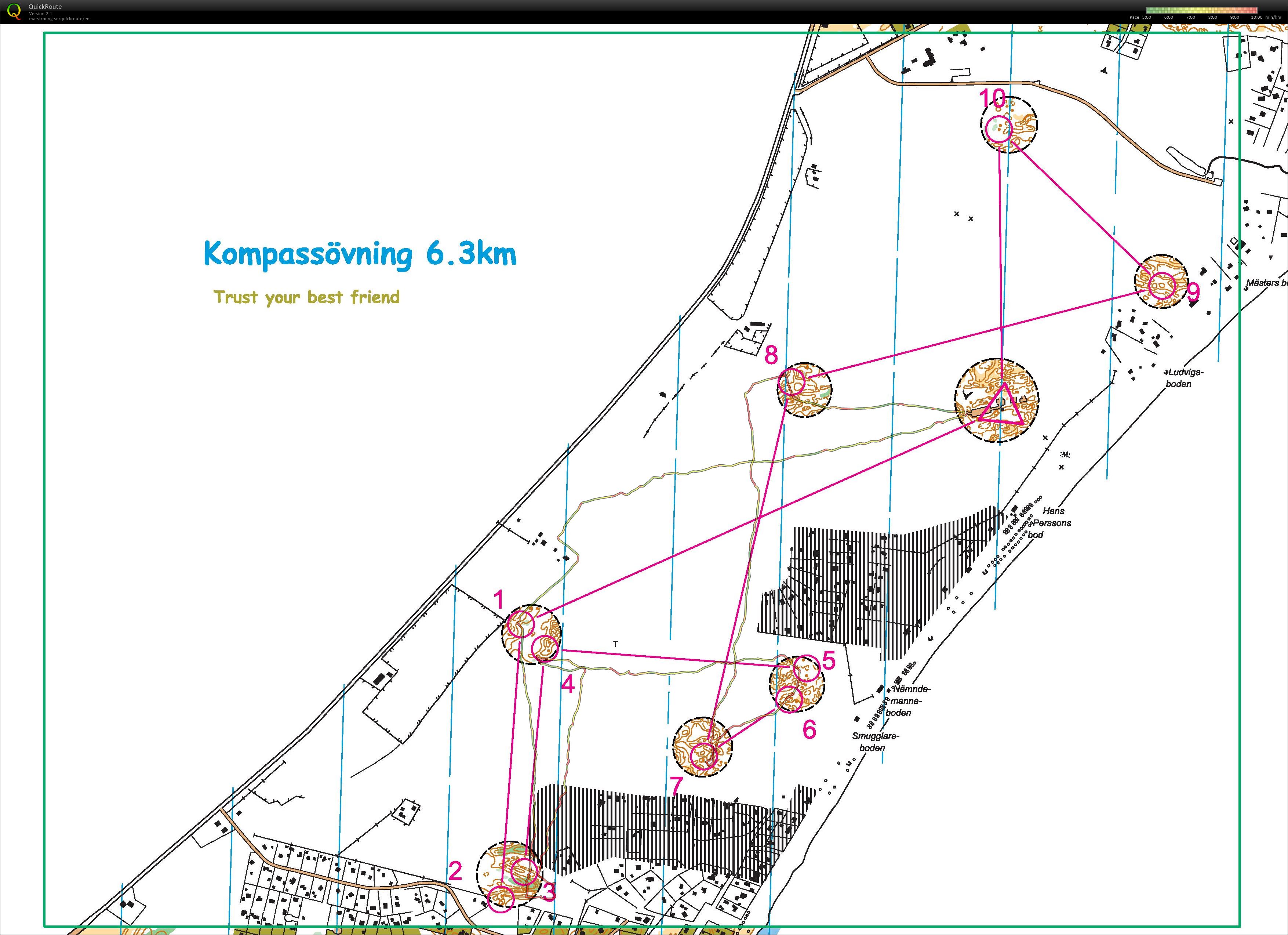 Str8 compass training (28-07-2018)