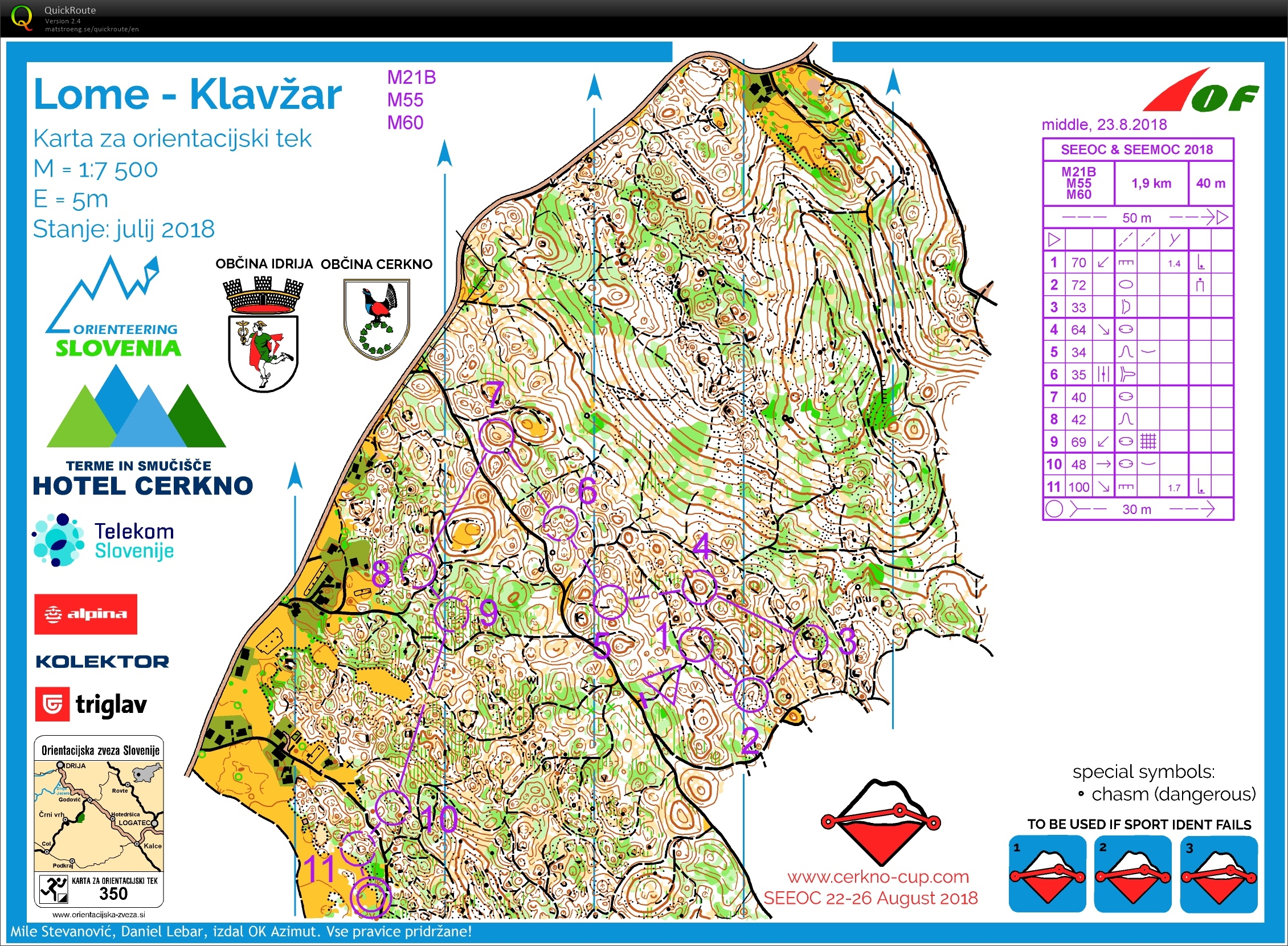 Cerkno Cup Day 2 M55 (23/08/2018)