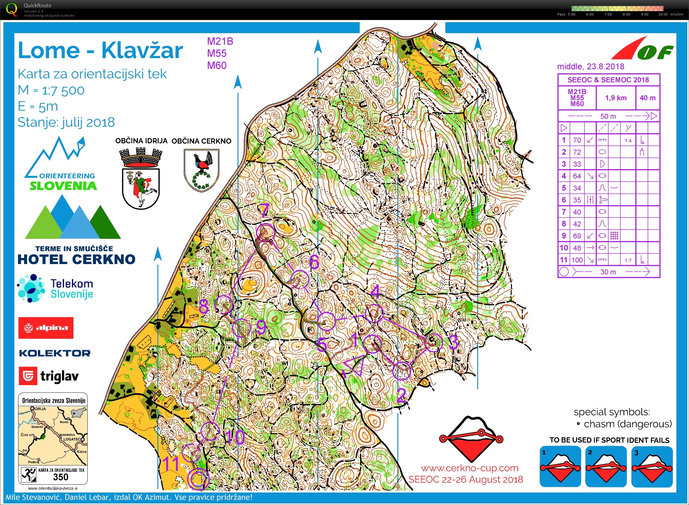 Cerkno Cup Day 2 M55 (23/08/2018)