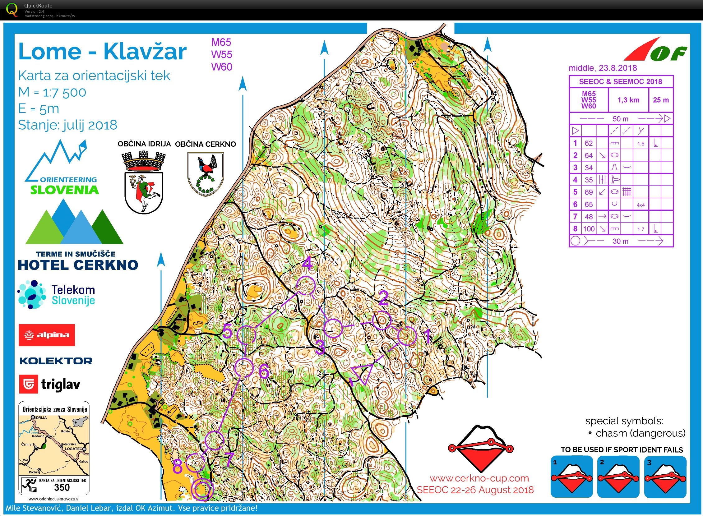 Cerkno Cup day 2 (2018-08-23)