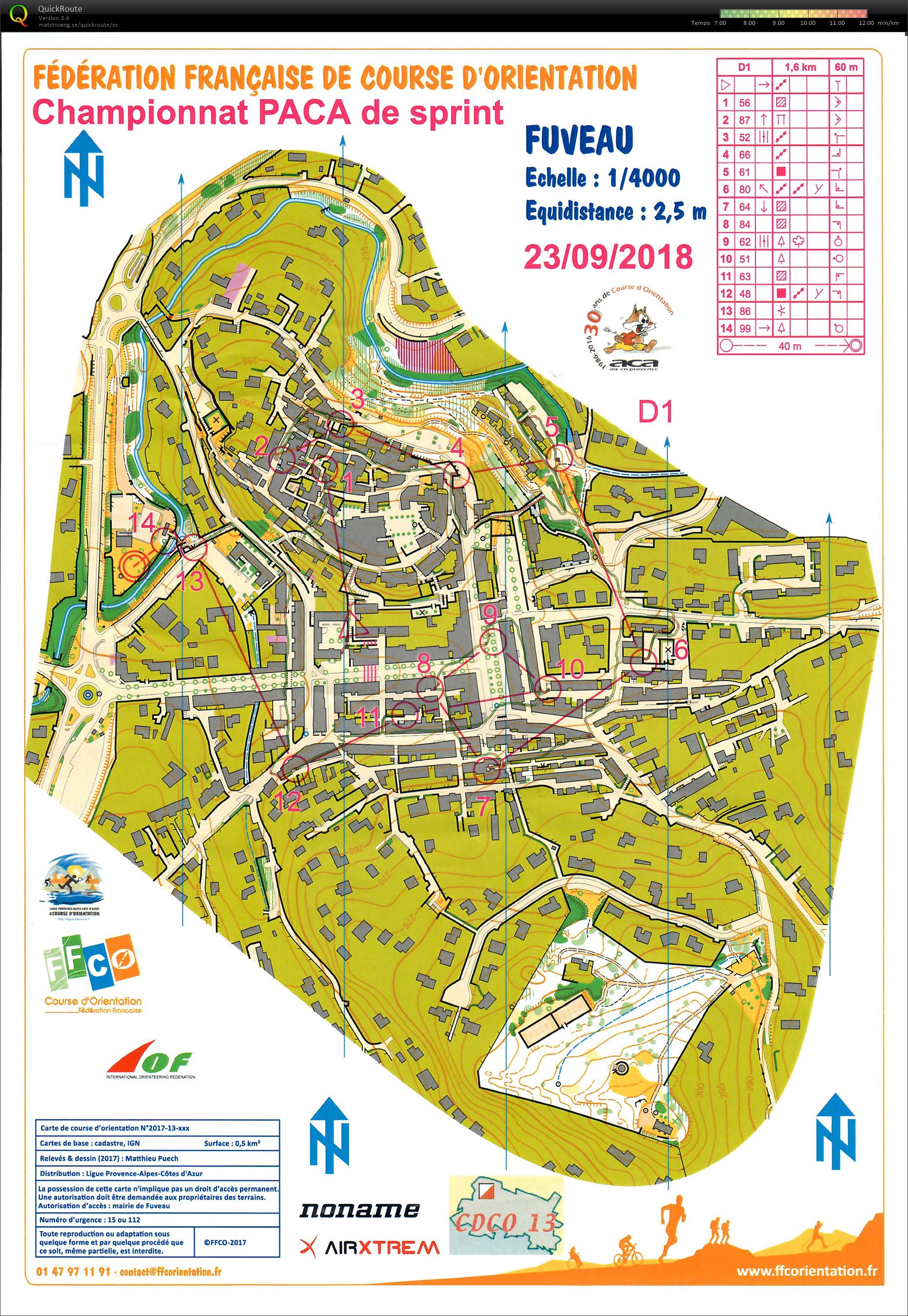 Championnat PACA de Sprint - 1/2 (2018-09-23)