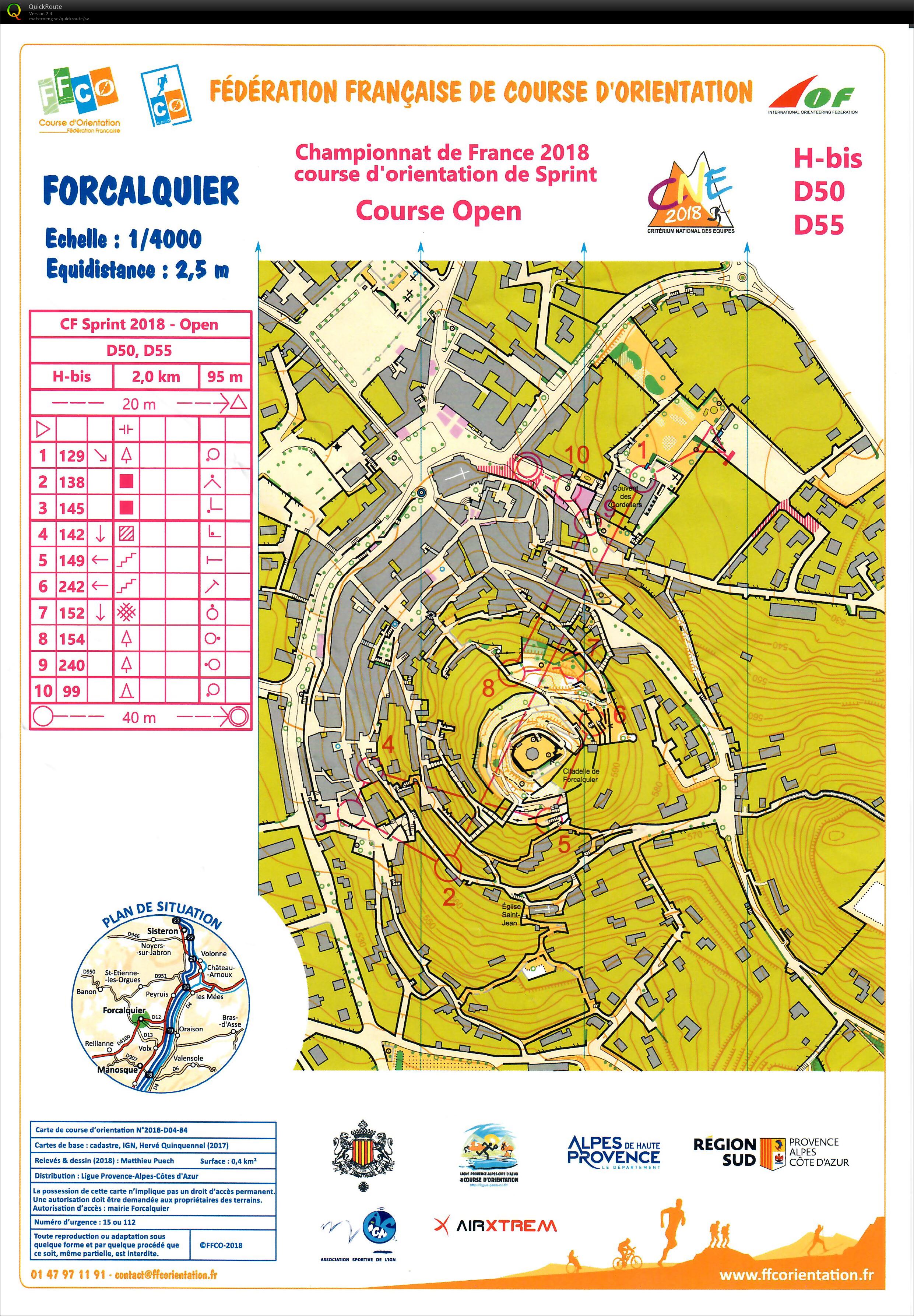 Course Open Forcalquier (03/11/2018)