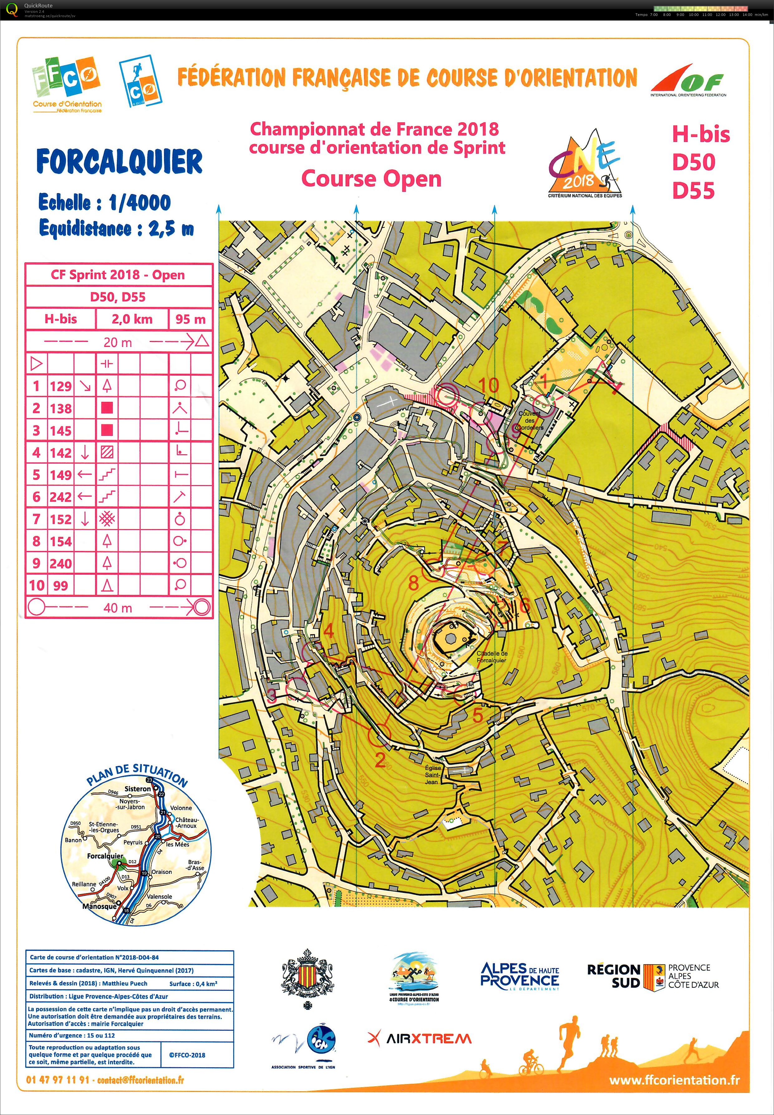 Course Open Forcalquier (03/11/2018)