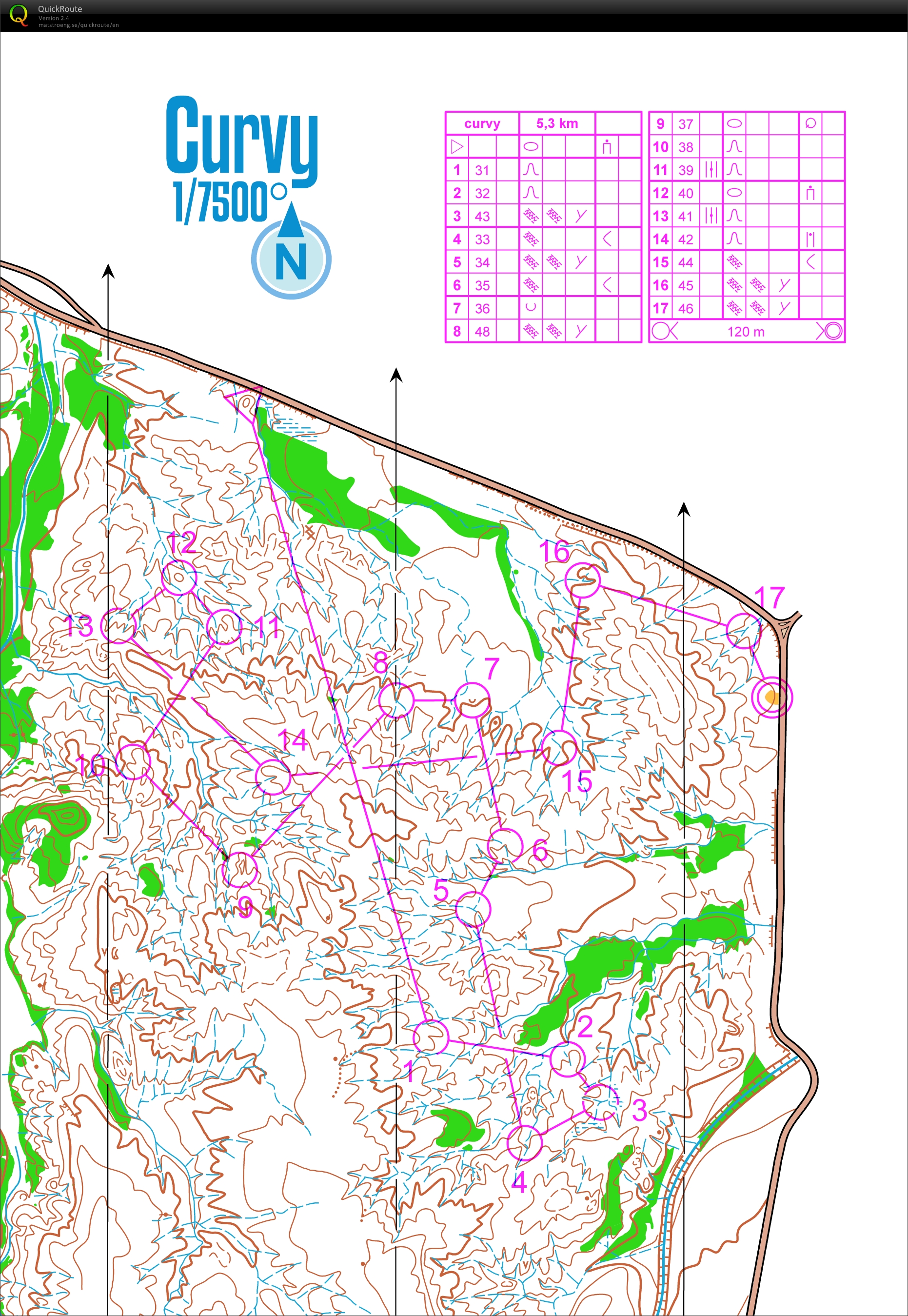 La Plaine des Maures - Curvy (06.01.2019)