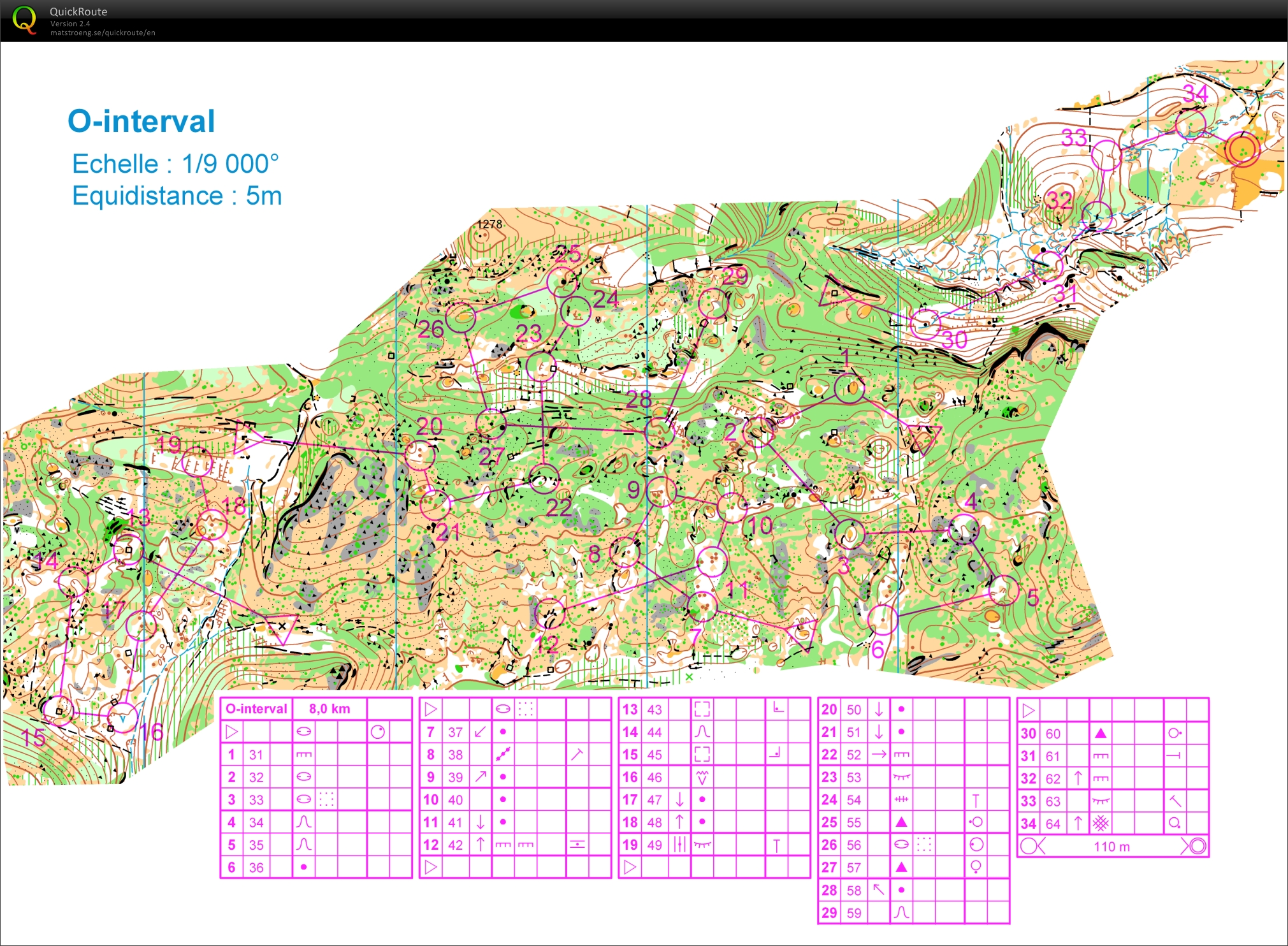 mythical training @ Les Baumouns  (16-03-2019)