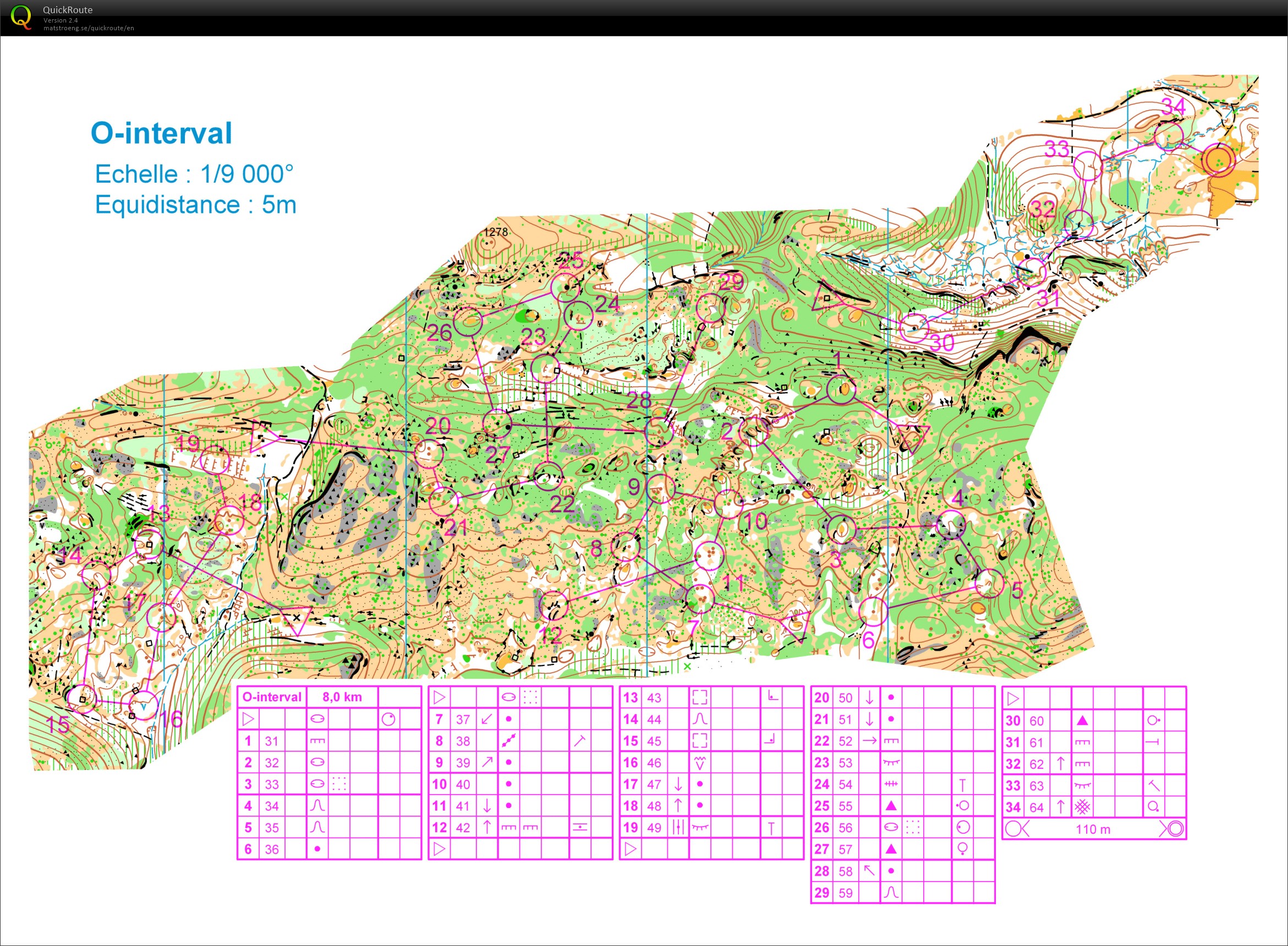 Entrainement Plan du Peyron / Baumouns (2019-03-16)