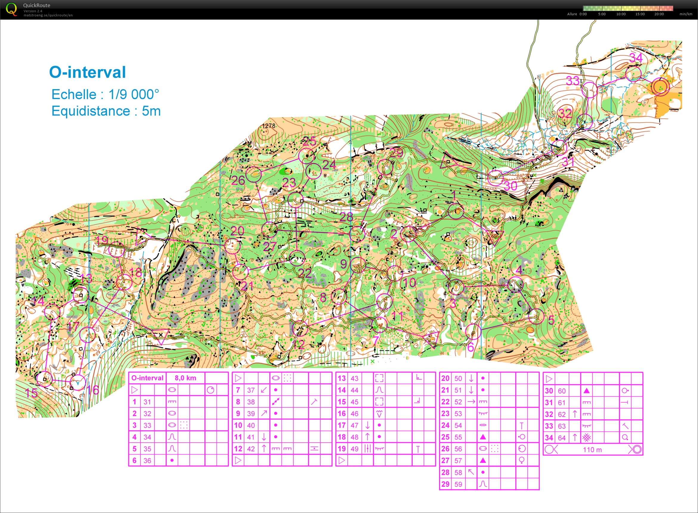 Entrainement Plan du Peyron / Baumouns (16-03-2019)