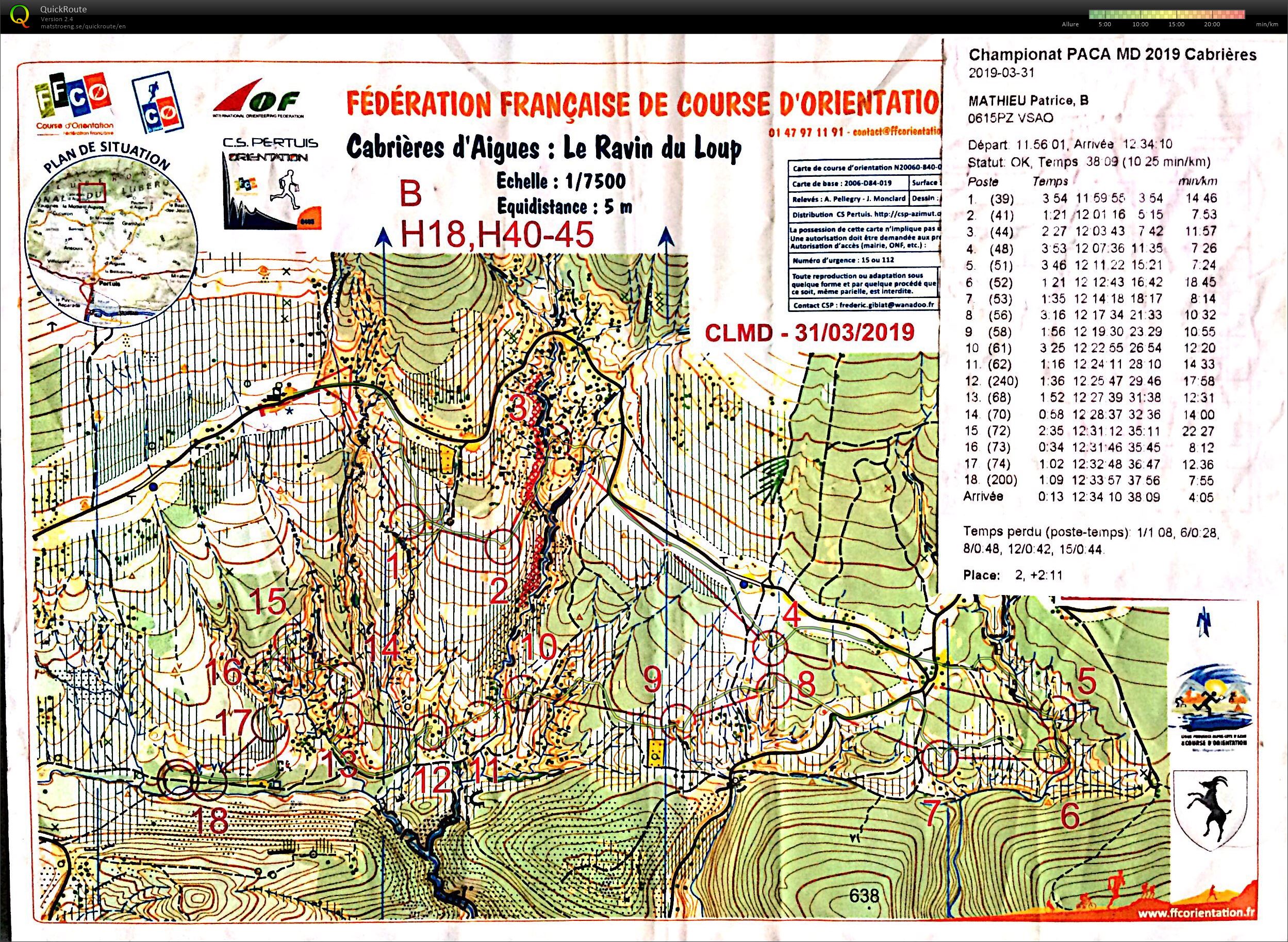 Championnat de ligue MD (2019-03-31)