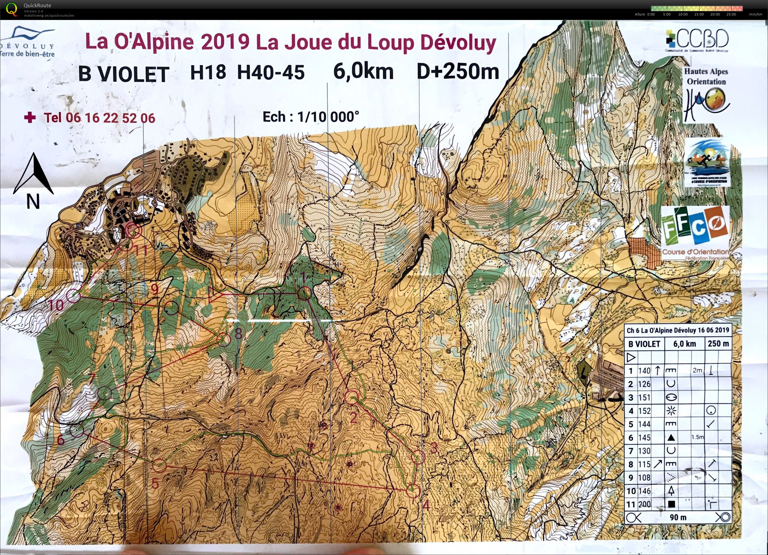 Challenge PACA La Joue du Loup (16.06.2019)