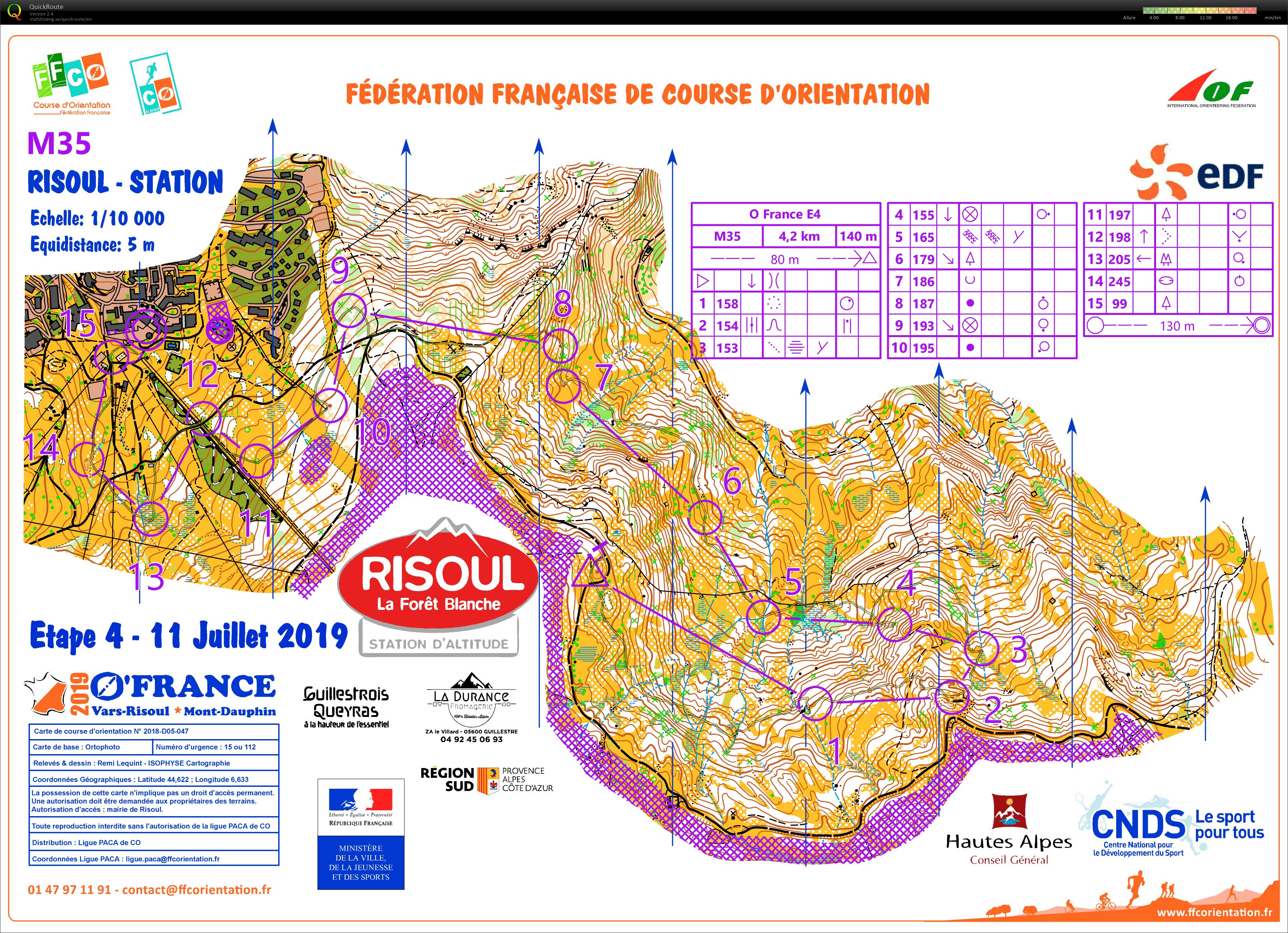 O'France, étape 4, MD Risoul (11.07.2019)