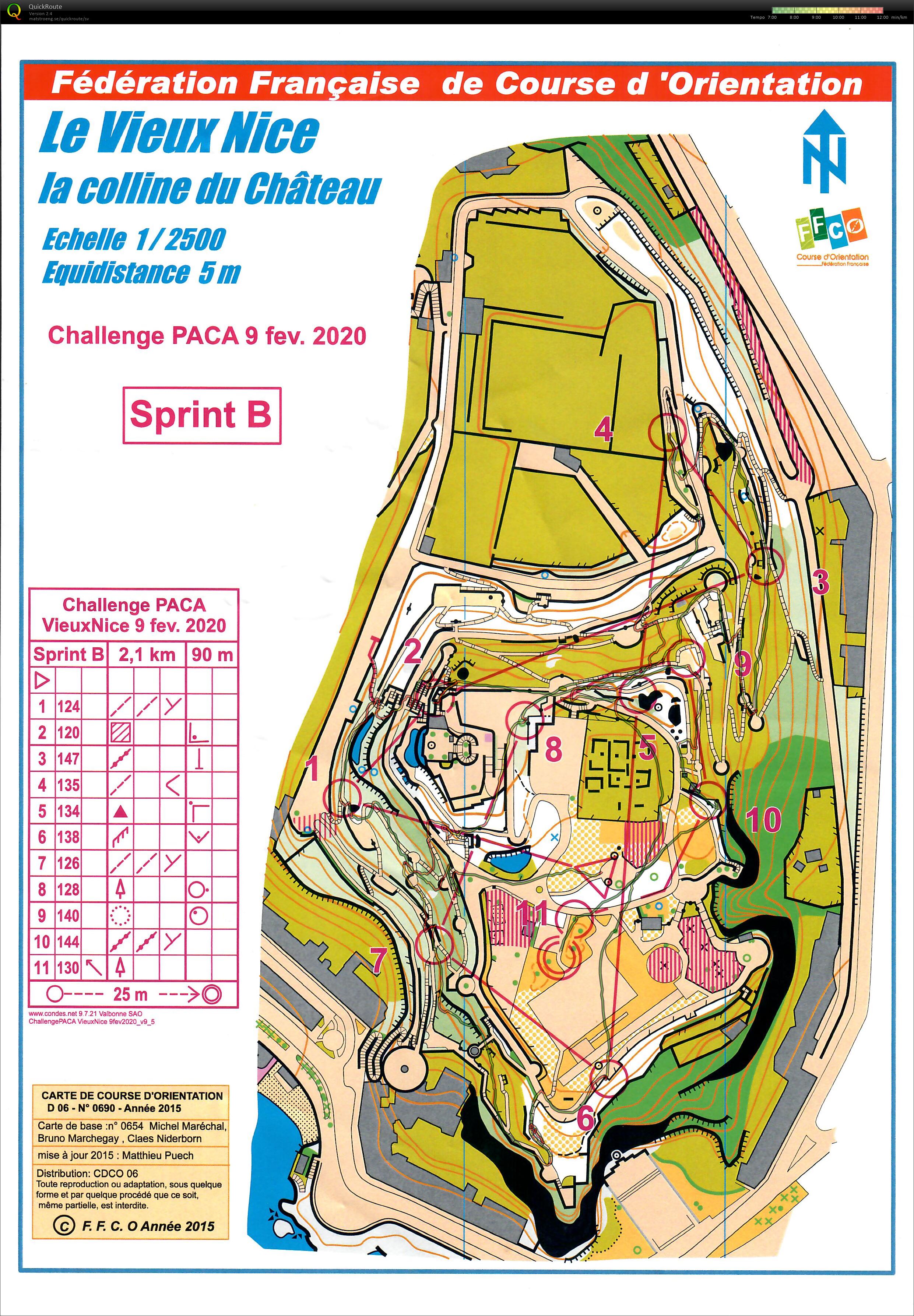 Sprint Vieux Nice (09-02-2020)