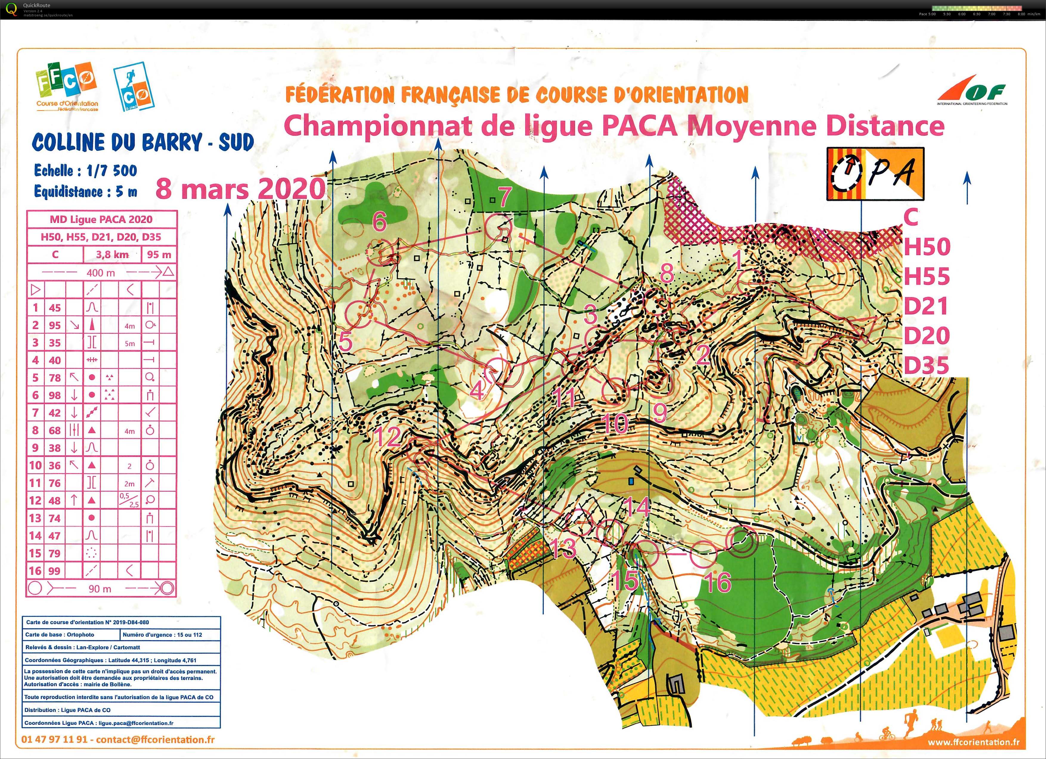 Championat PACA - Middle  with a view of Mt Ventoux (08.03.2020)