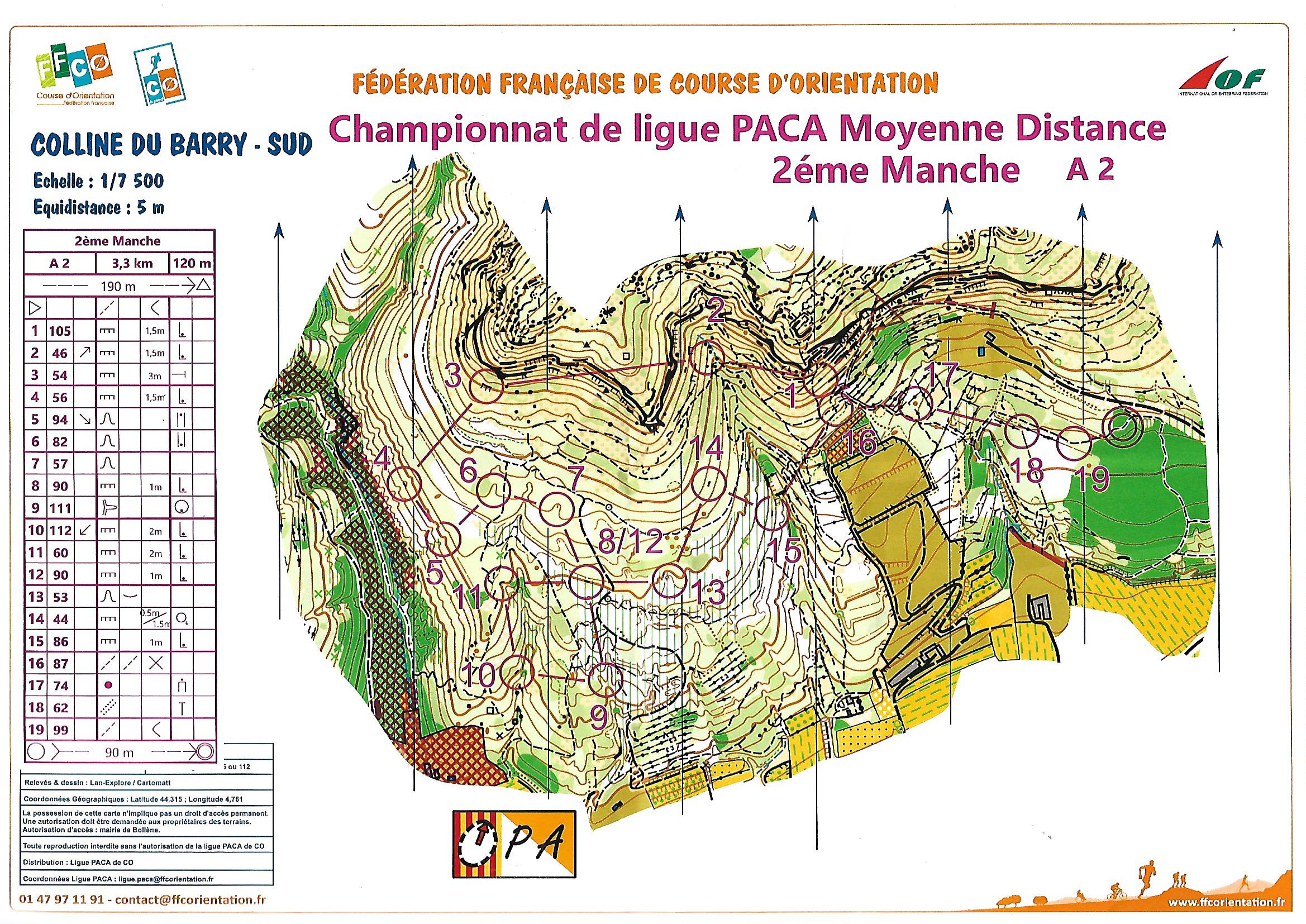 Colline du barry sud (08.03.2020)