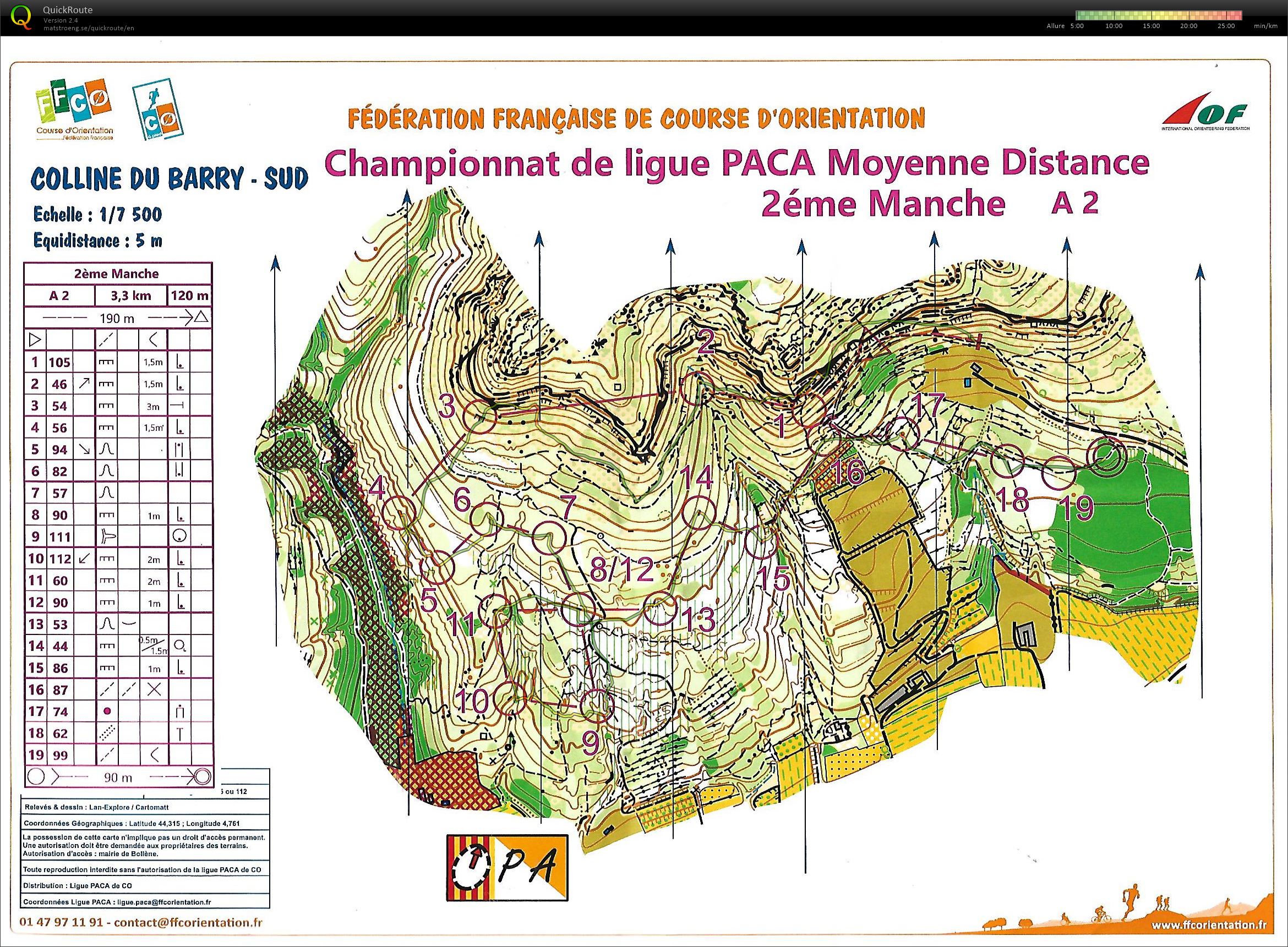 Colline du barry sud (08/03/2020)