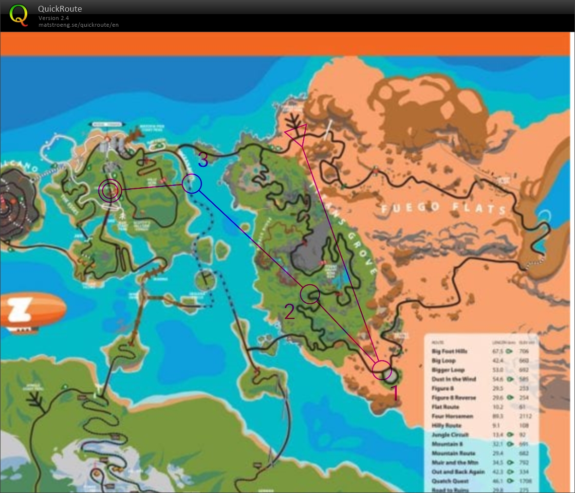 Watt-O-pia, World first(?) Zwift-O (23/04/2020)