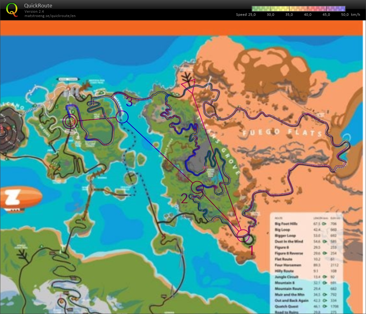 Watt-O-pia, World first(?) Zwift-O (23/04/2020)