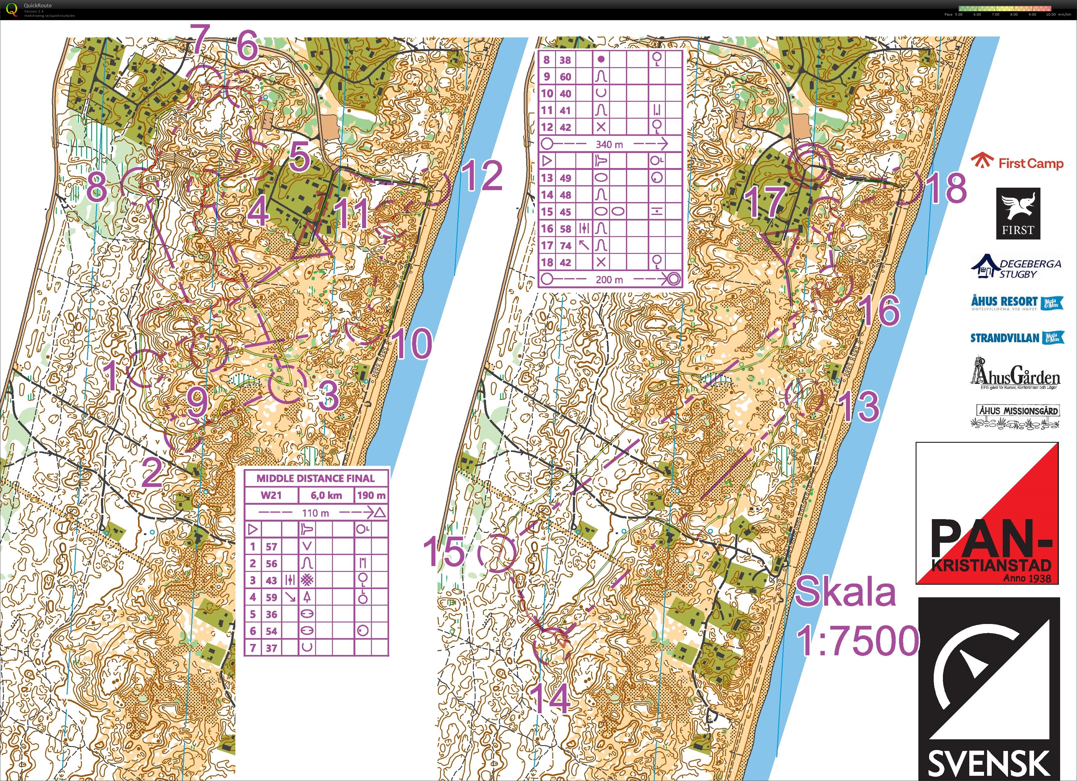 Middle Distance Final W21 rerun (17.04.2021)