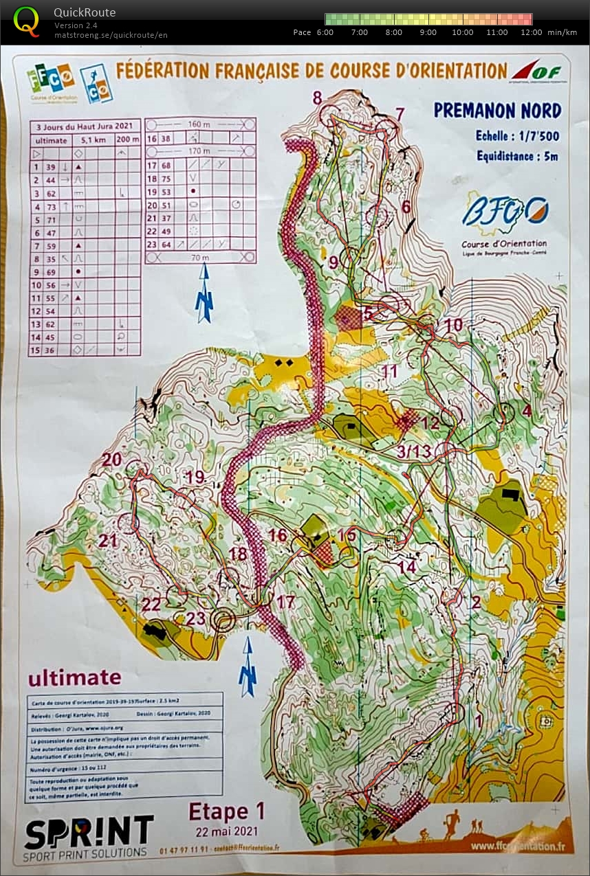 3 Jours du Haur Jura 2021 - Ultimate - Day 1 (run with a smile) (22/05/2021)