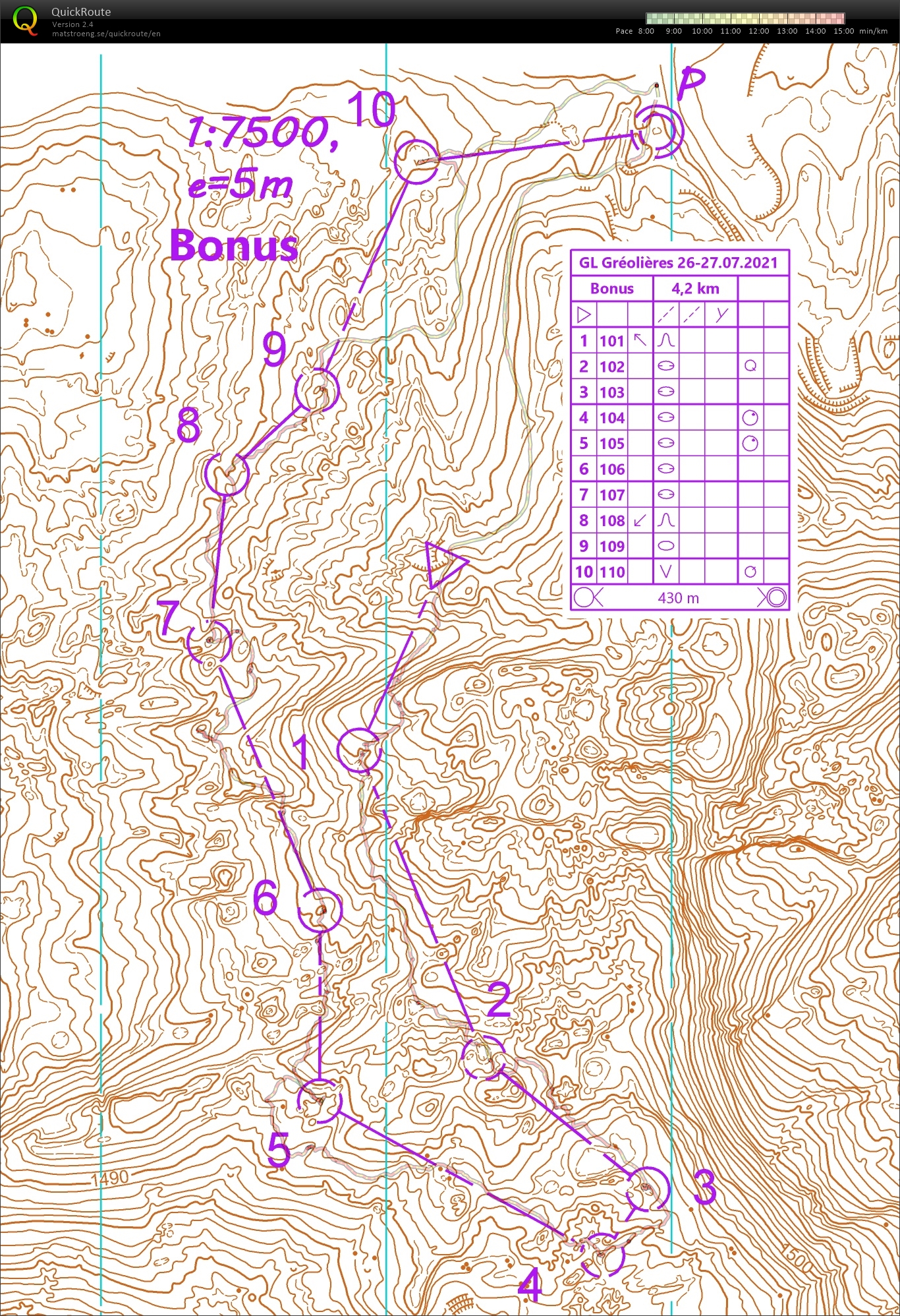 Ramassage jalons Circuit Bonus Relief du stage en juin (07-11-2021)