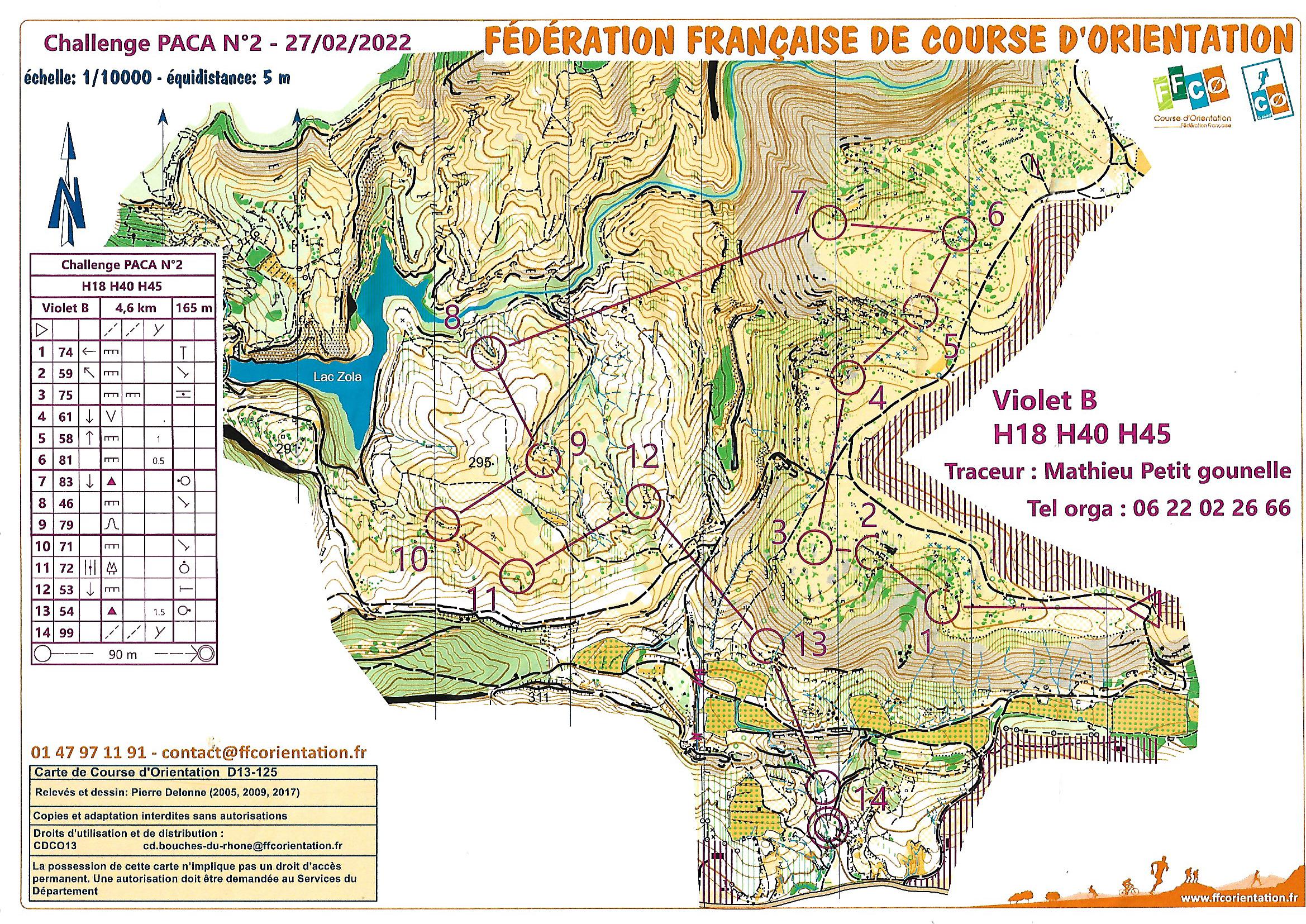 CO PACA CHALLENGE (27-02-2022)