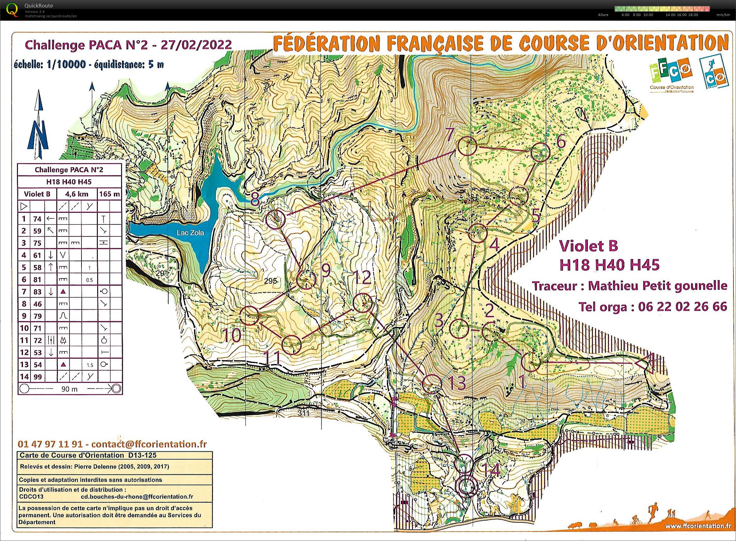 CO PACA CHALLENGE (27.02.2022)