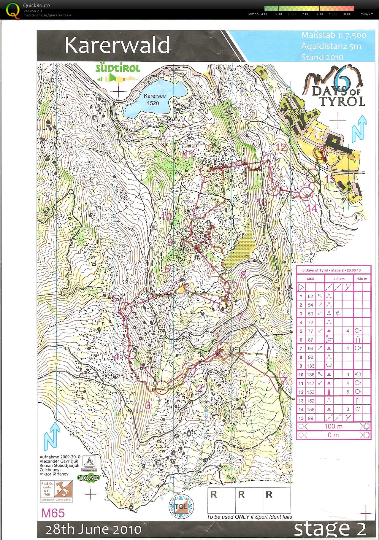 Tyrolens 6-dagars Etp. 2 (2010-06-28)