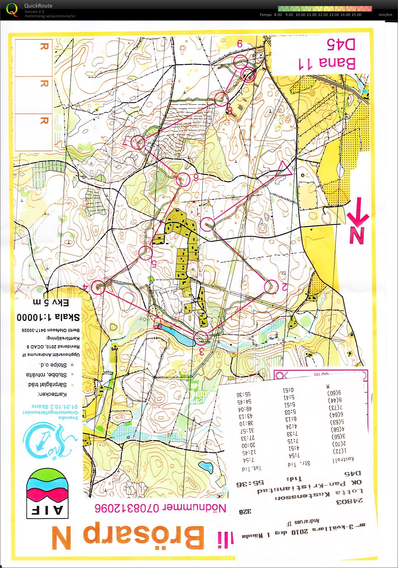 3 Kvällars Etp1 (2010-07-12)