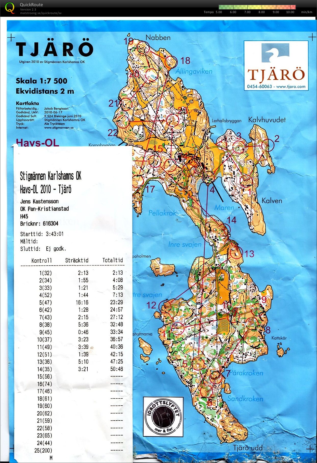 Havs-OL (10.07.2010)