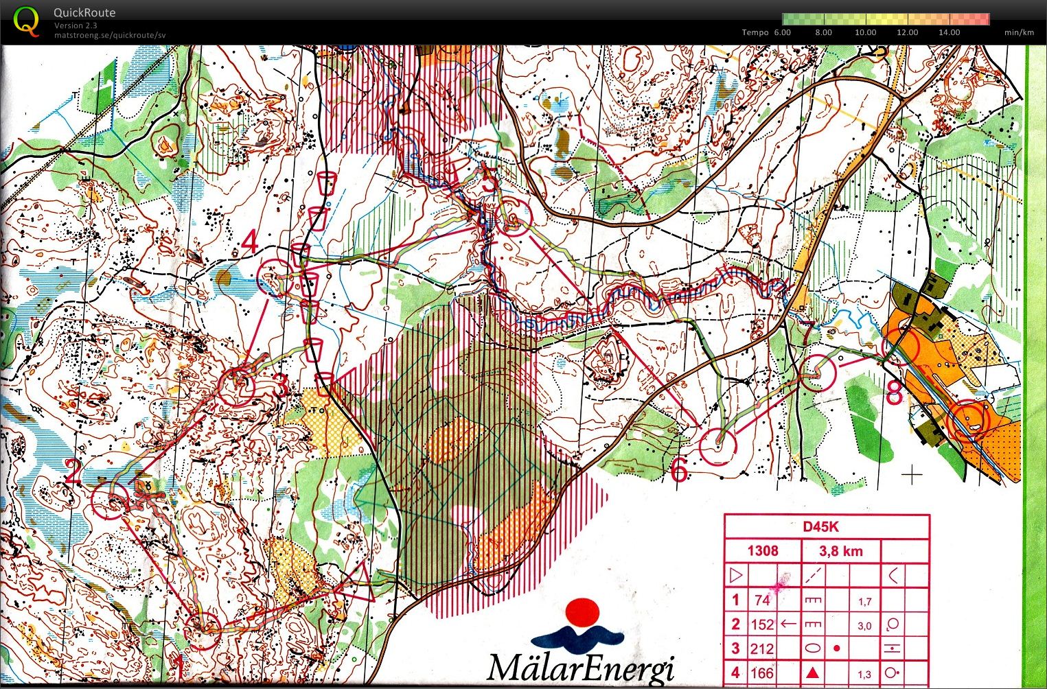 O-ringen E1 (25-07-2010)