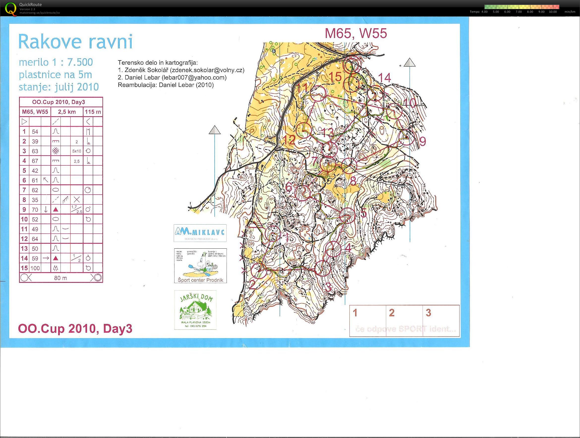 OO Cup Sloveniens 5-dagars etp 3 (26-07-2010)