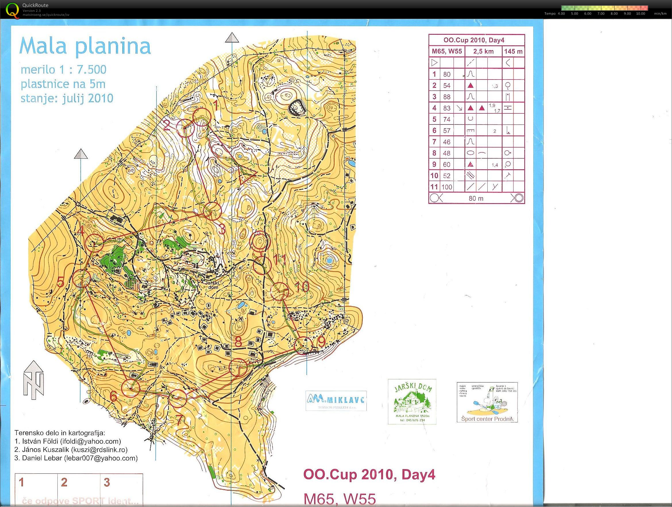 OO Cup Sloveniens 5-dagars etp 4 (27-07-2010)