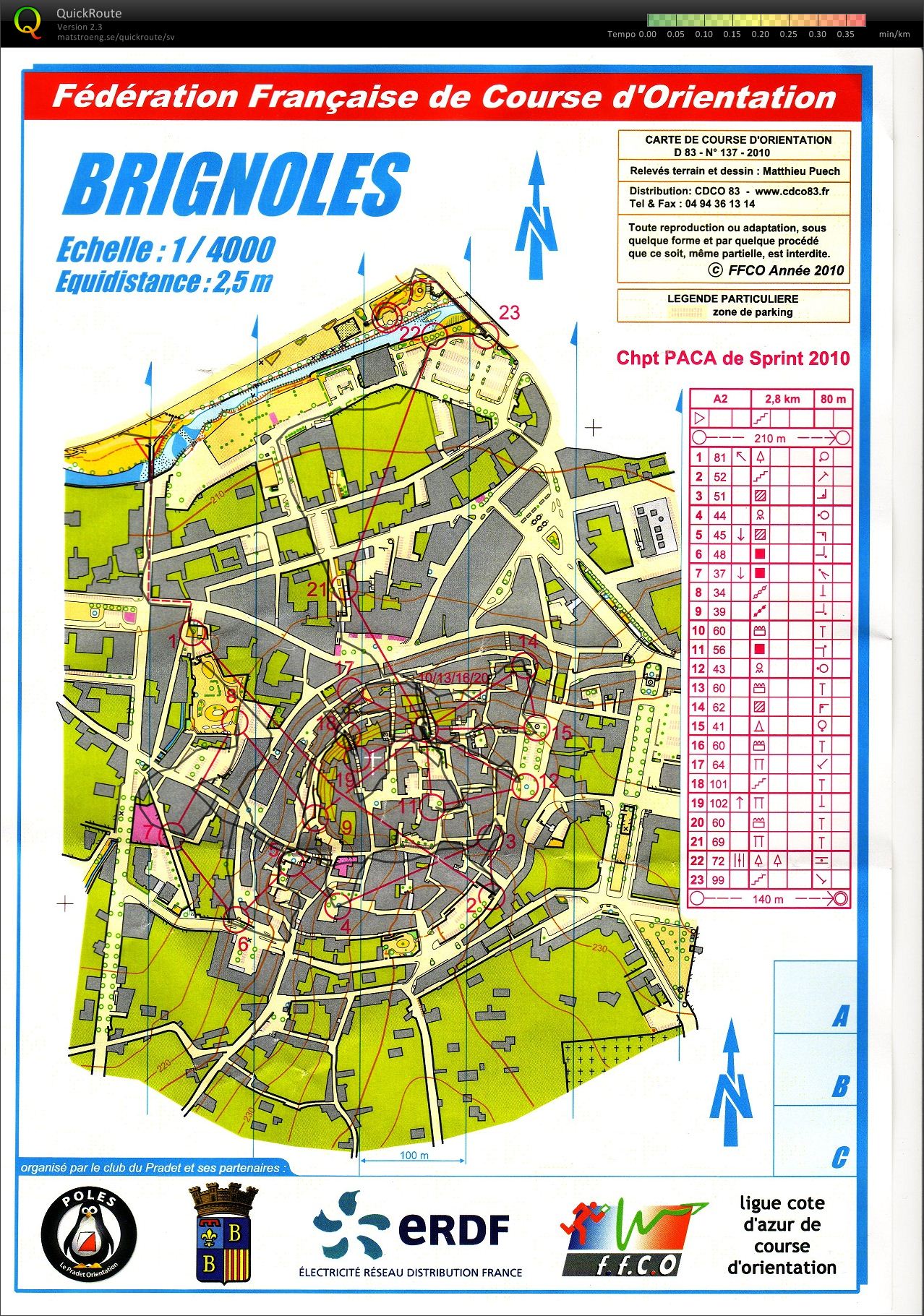 Challange PACA de Sprint E2 of 2 (2010-09-12)