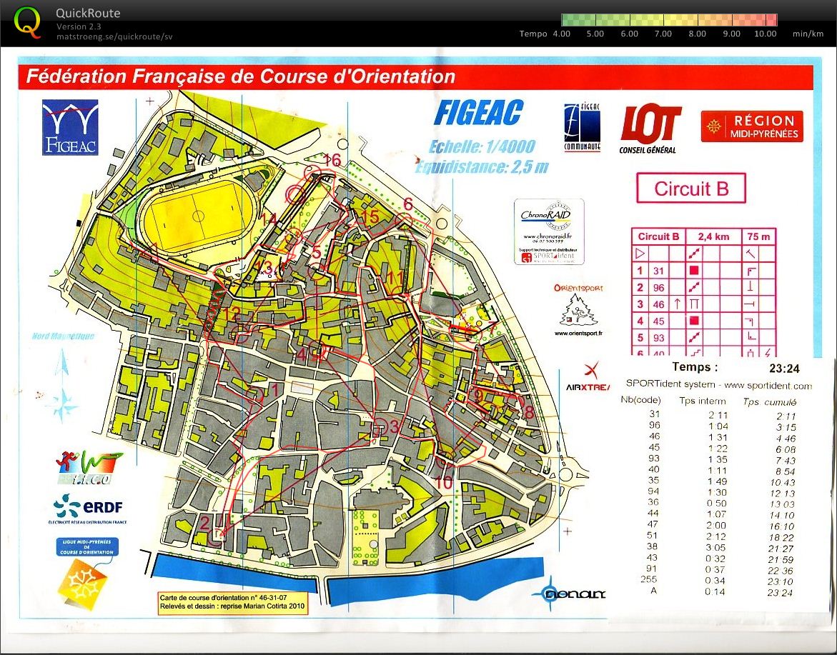 Open  (after French championship) (30/10/2010)