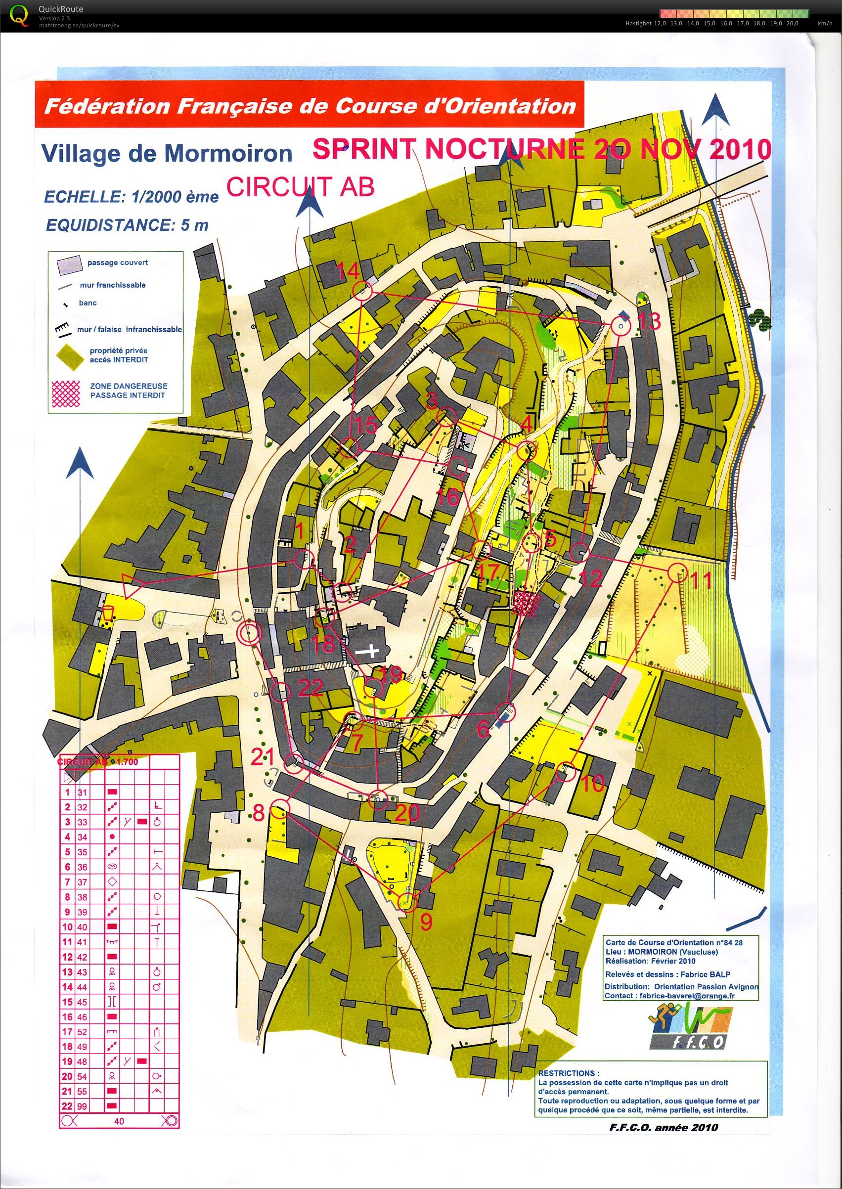 Mormoiron Sprint (2010-11-20)