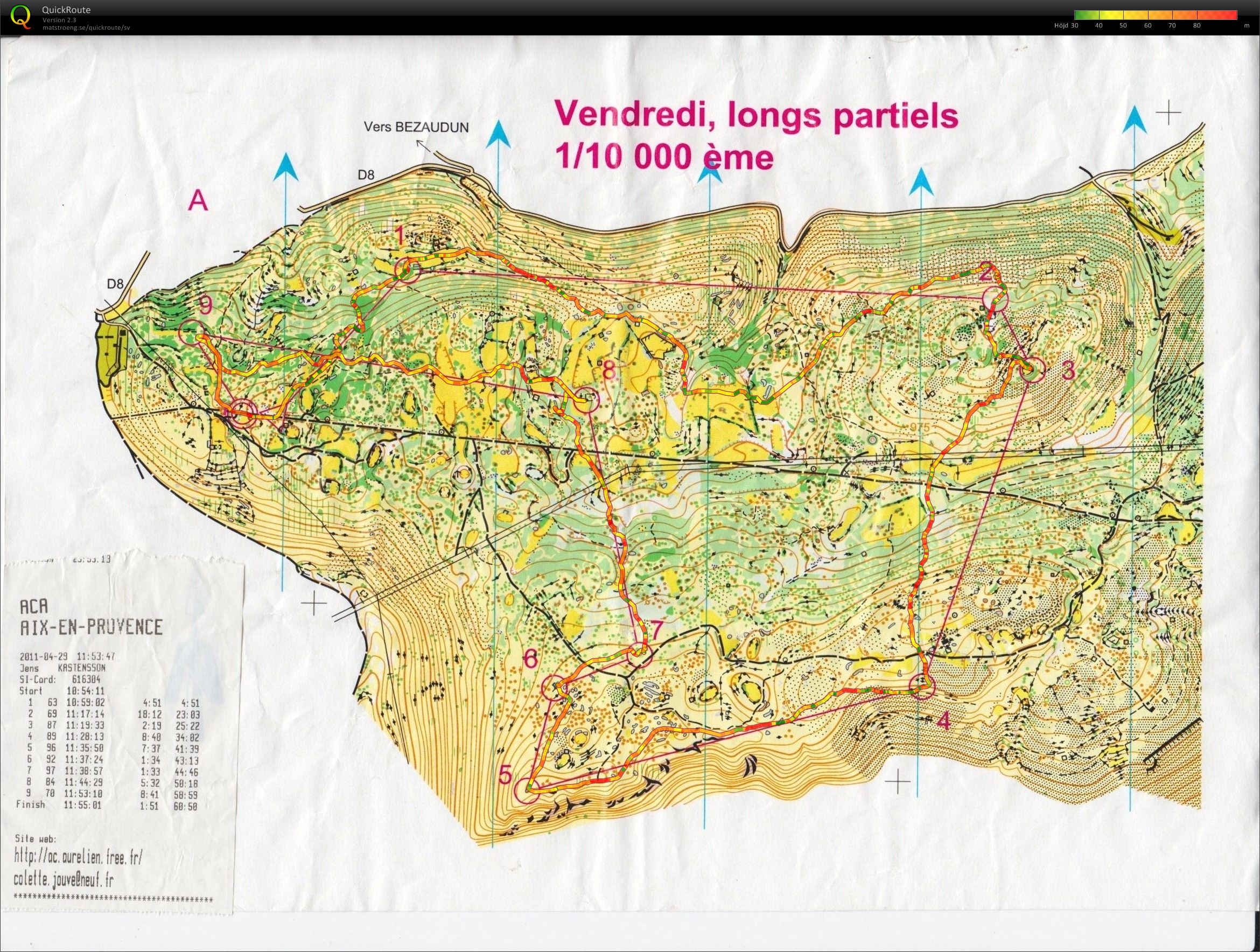 Training camp AMRD analyze (29-04-2011)