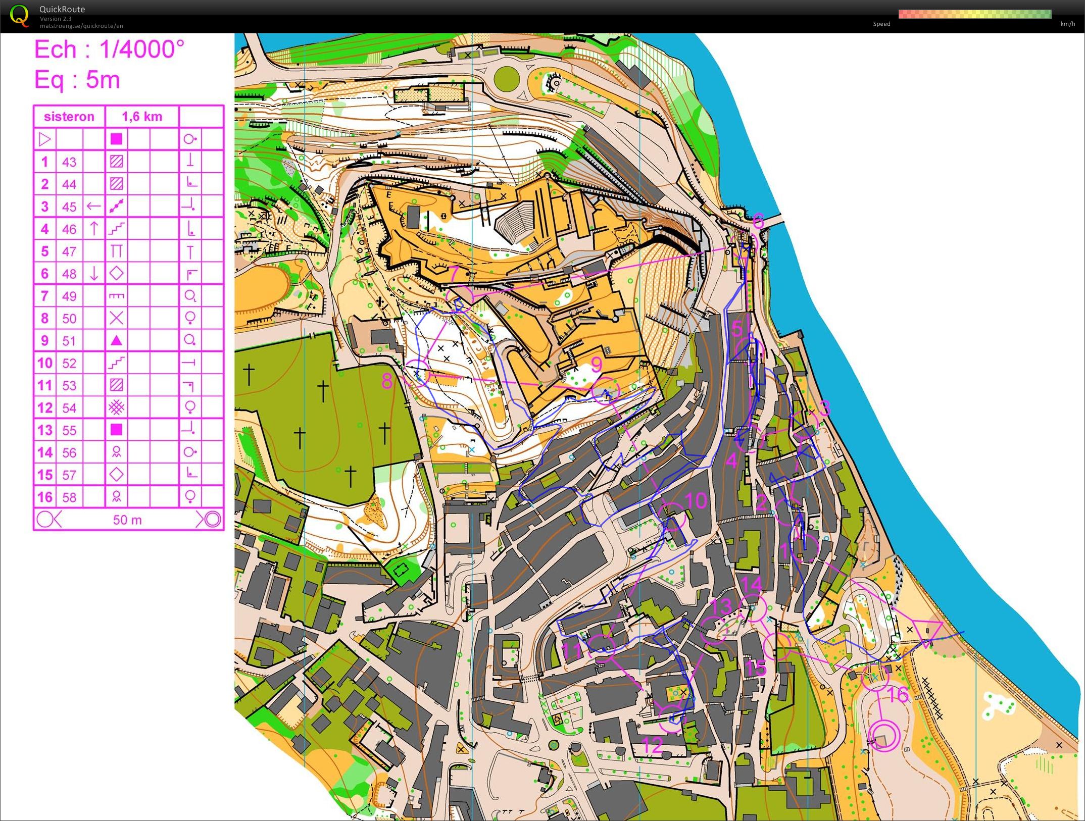 Sprint training Hedda & Jens (2011-06-18)