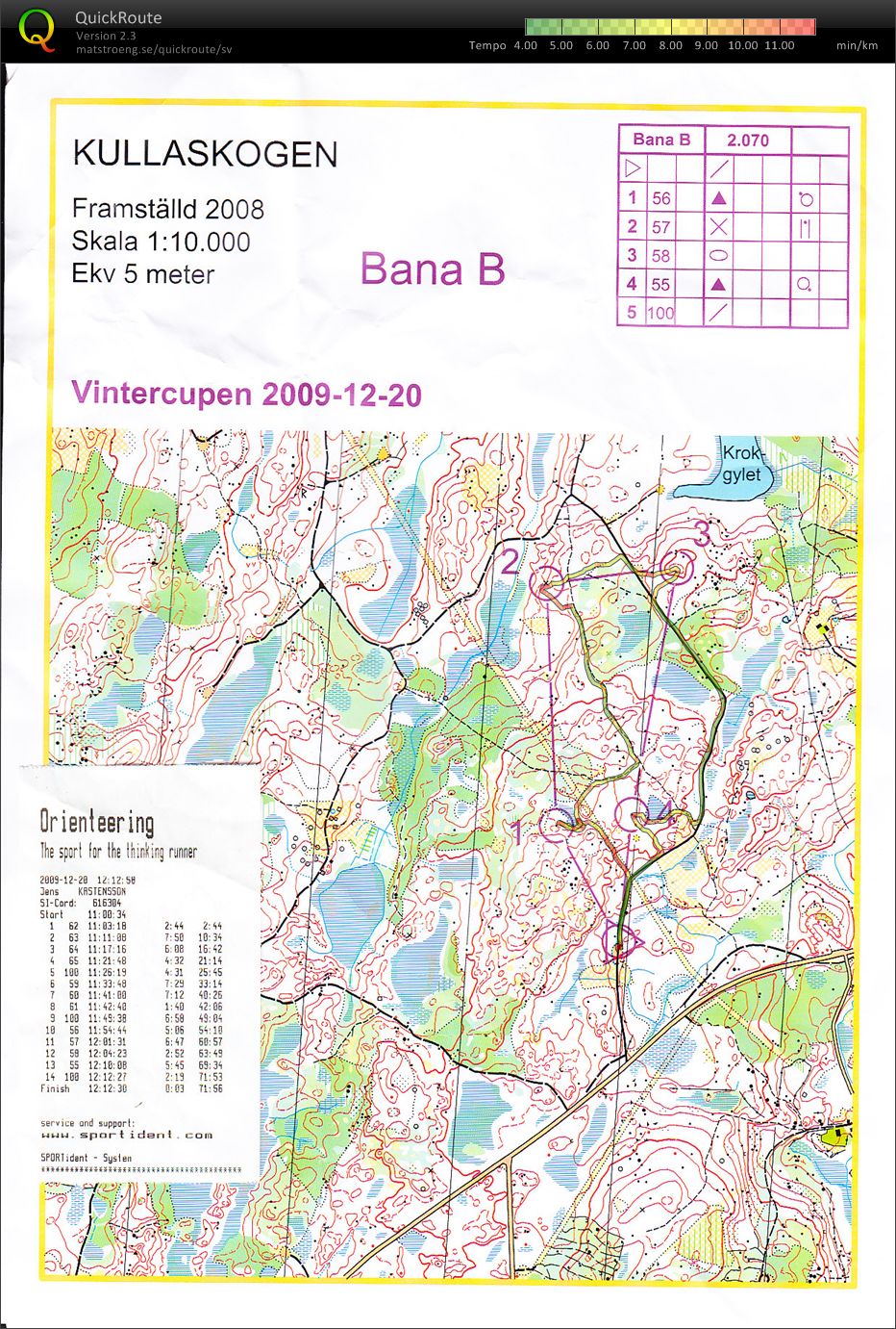 Vintercup (20-12-2009)