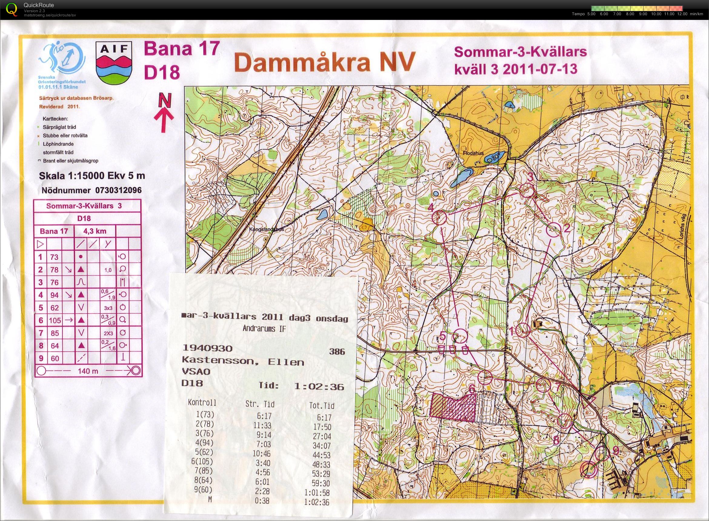 3 Sommarskväll Etapp 3 (2011-07-13)