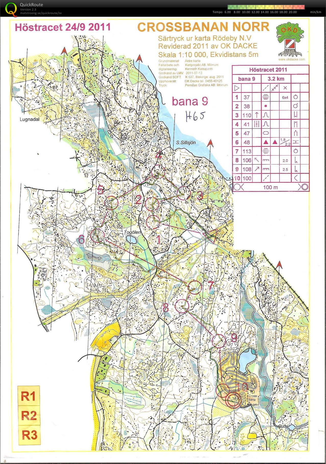 Höstracet 2011 (2011-09-24)