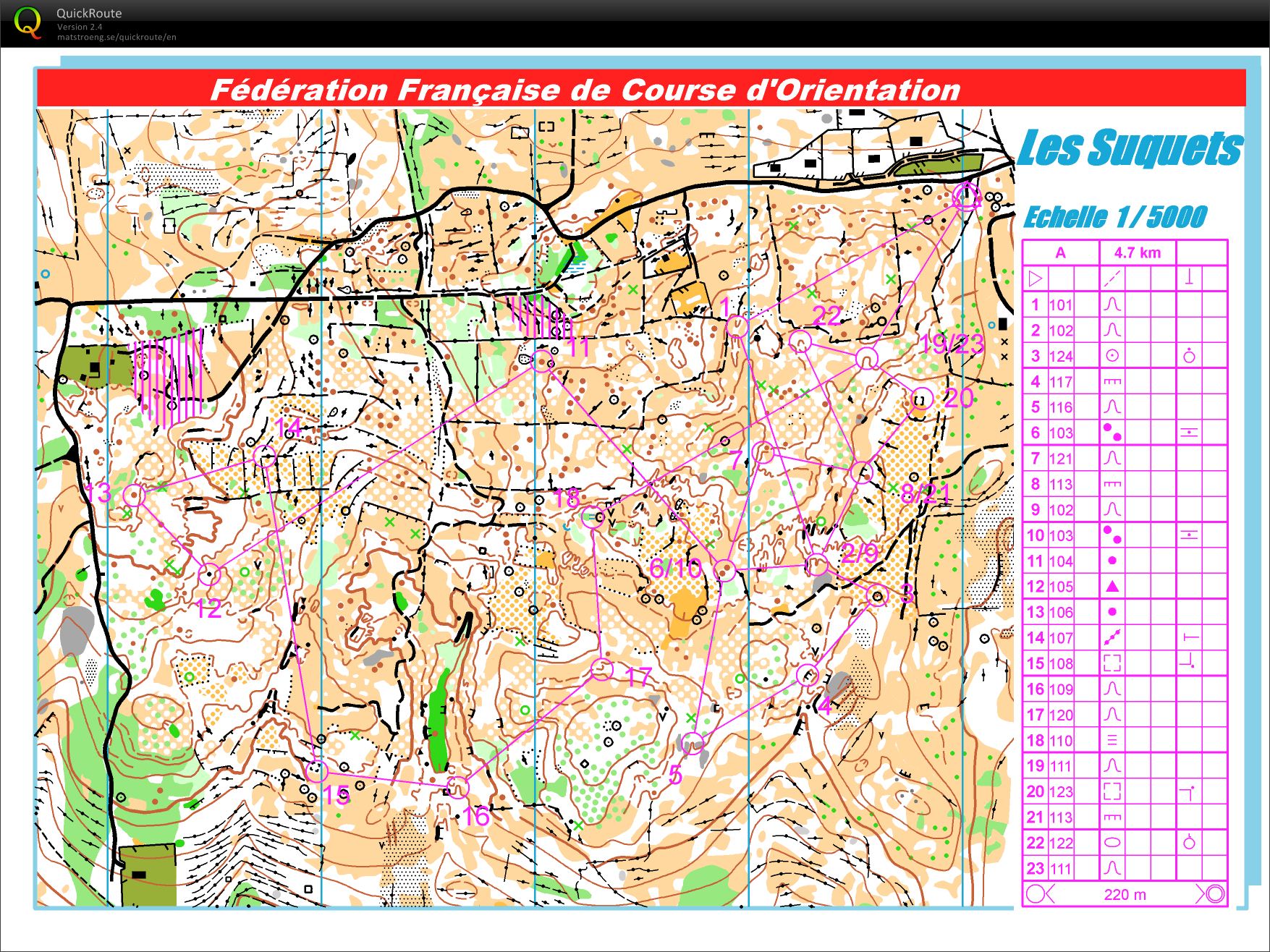 Directionchange + controlpicking (Mapreading analyze) (20.01.2012)