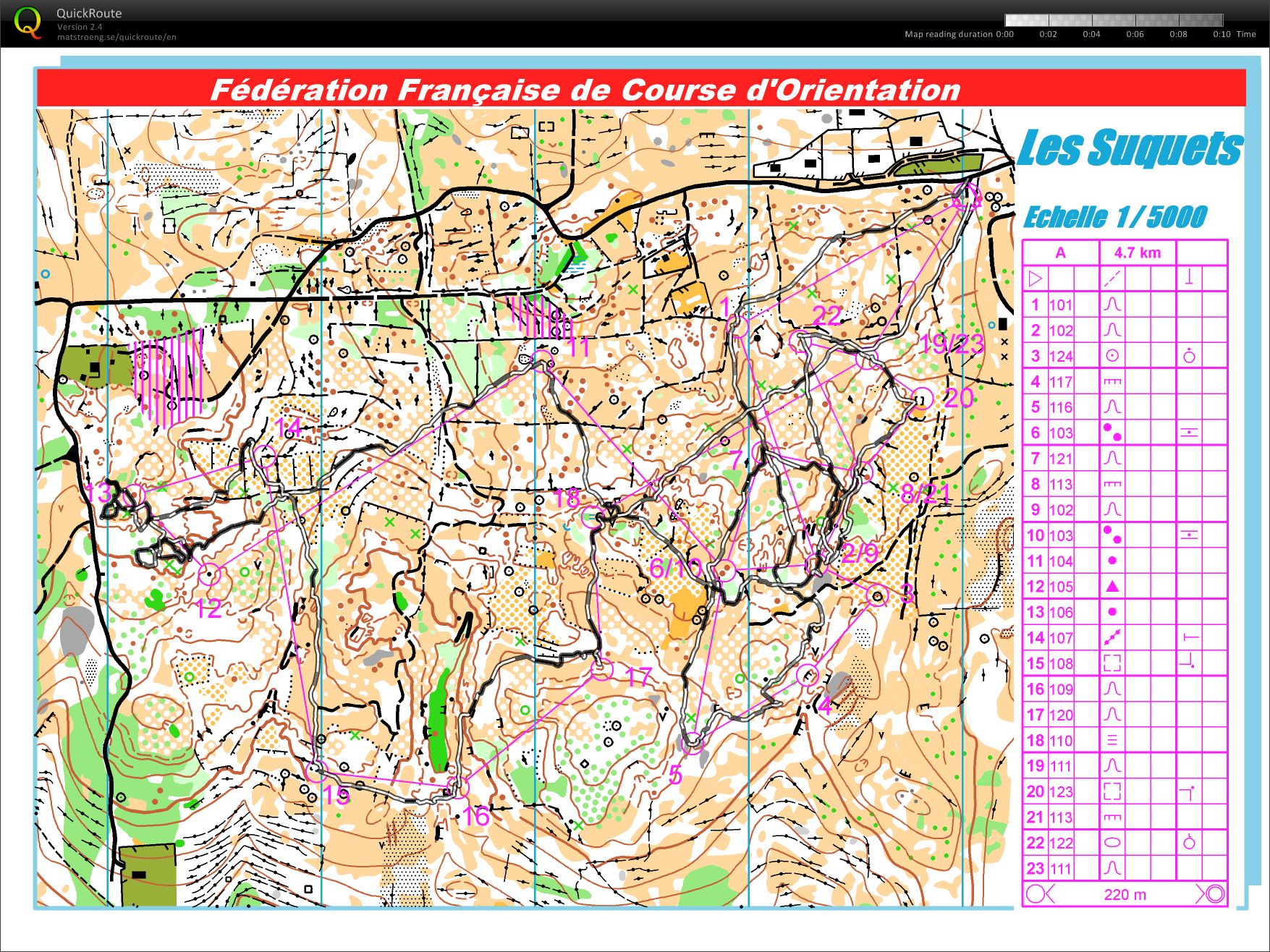 Directionchange + controlpicking (Mapreading analyze) (20/01/2012)