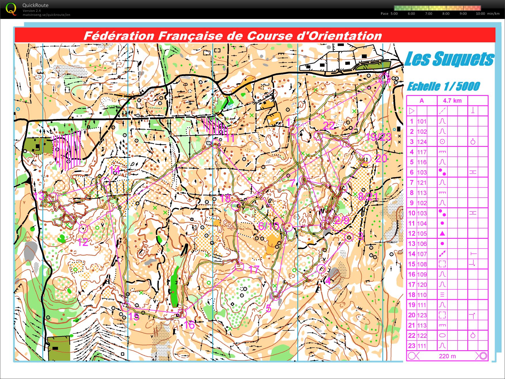 Directionchange + controlpicking (pace) (20.01.2012)