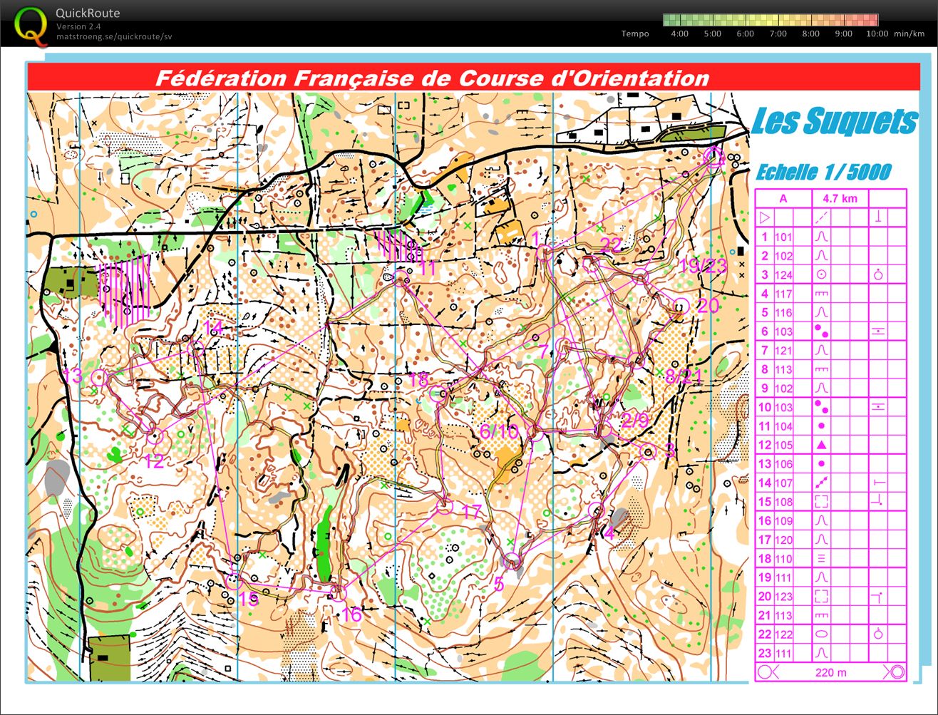 Directionchange + controlpicking (pace) (20/01/2012) (20/01/2012)