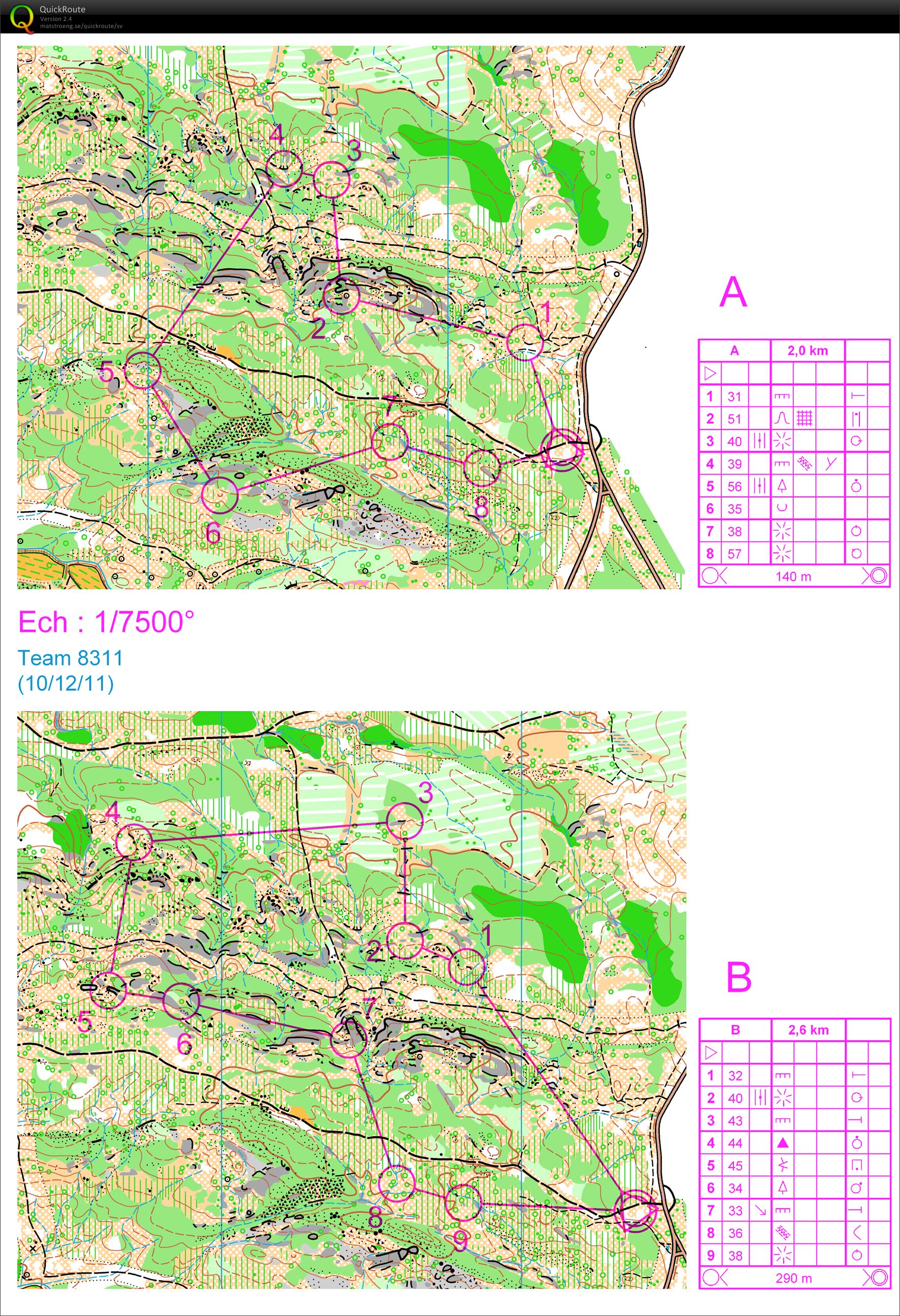 One man relay (A) (03.05.2012)