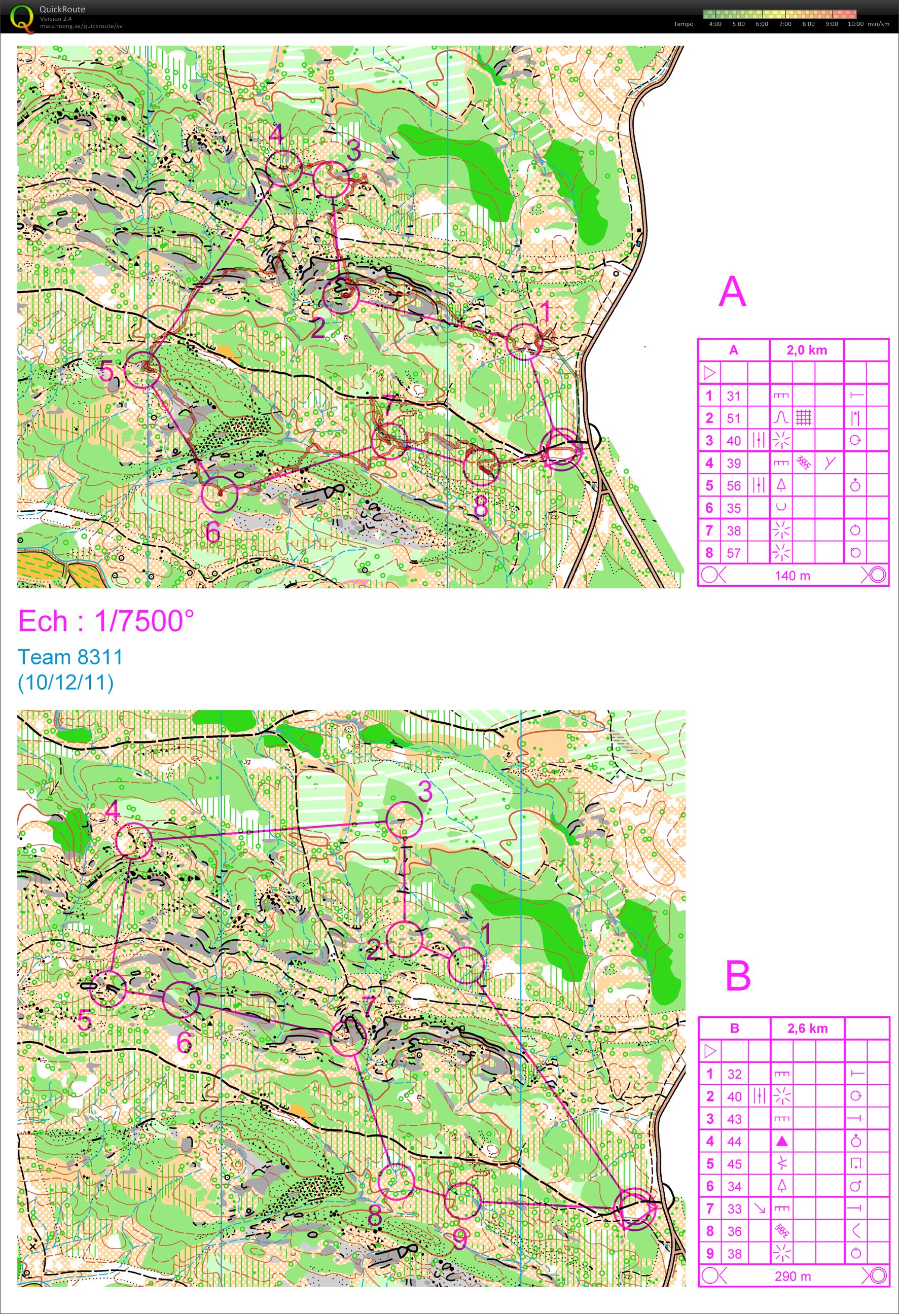 One man relay (A) (03-05-2012)