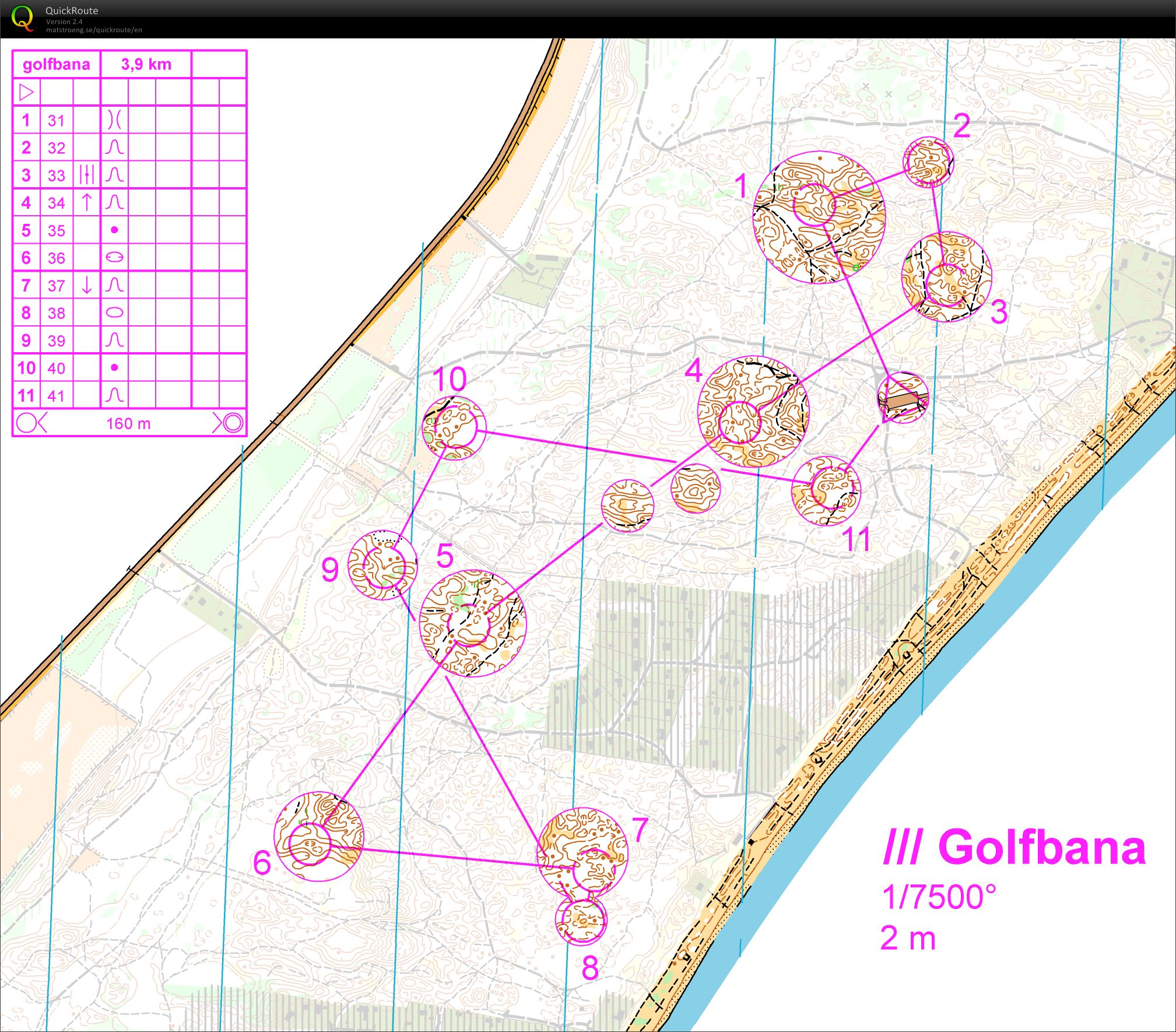 Juleboda Open - Double bogey (14/07/2012)